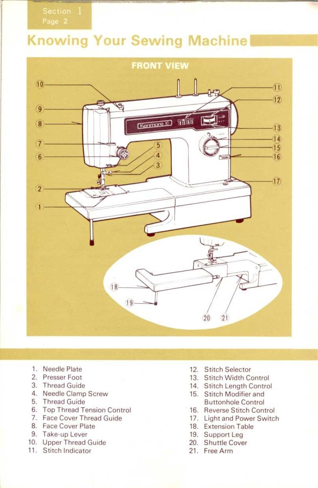 KENMORE 15812410 12411 12412 1241 Sewing Machine Instruction Manual - BOUND