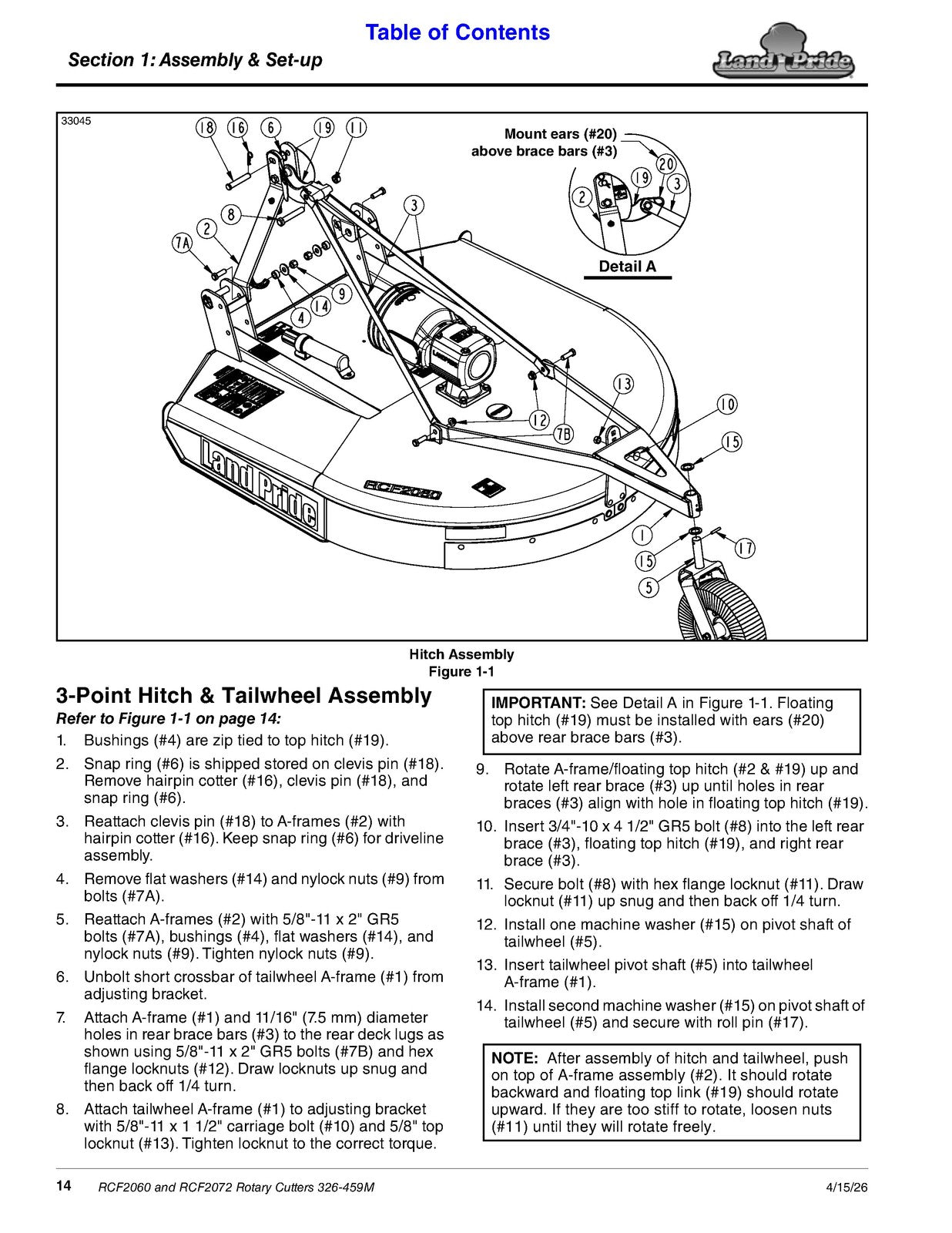 LAND PRIDE RCF2060 RCF2072 Rotary Cutters Operators Manual 2026 - WIRE BOUND