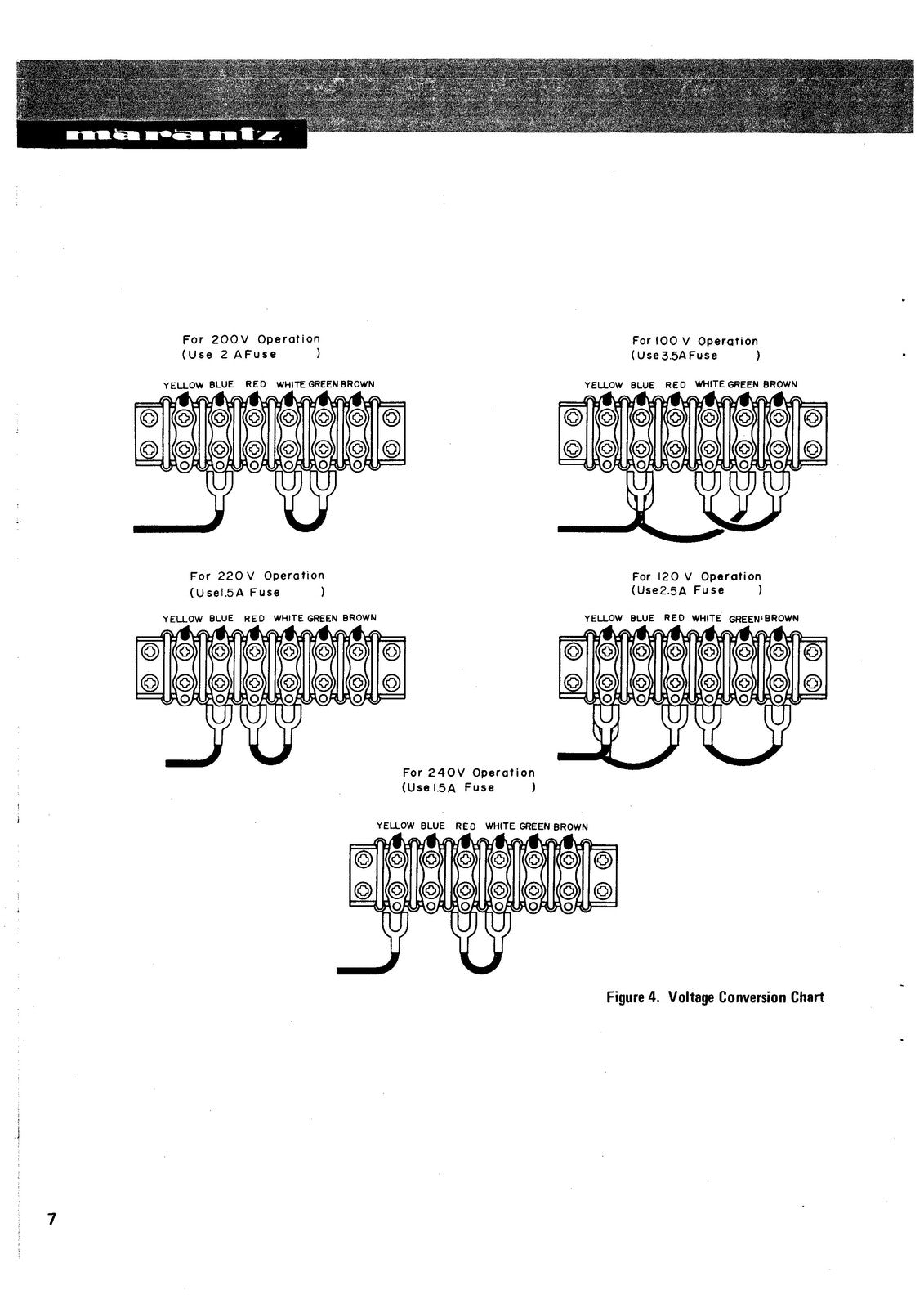 MARANTZ 1060 Console Stereo Amplifier Service Manual - BOUND - COVERS - FOLDOUTS