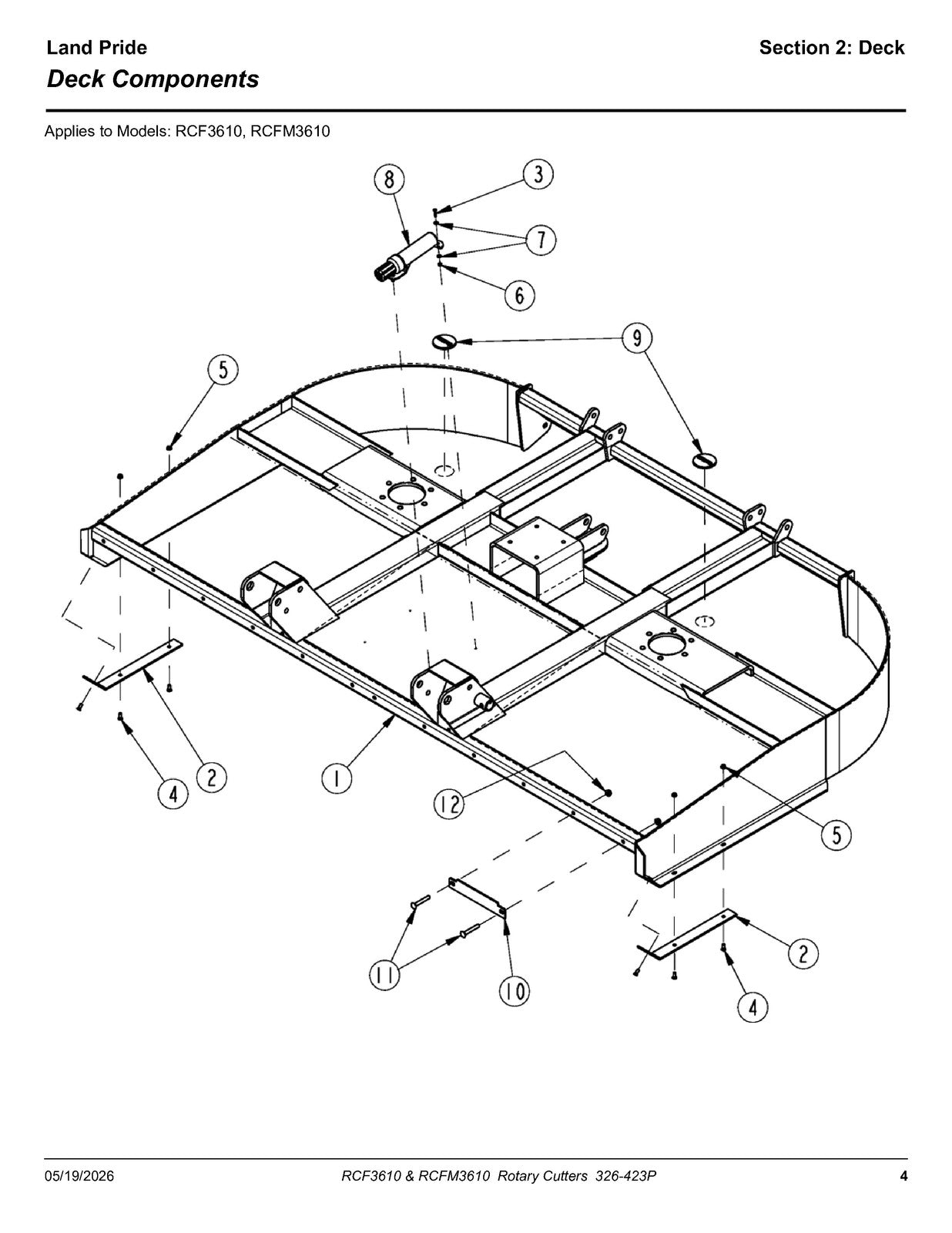 LAND PRIDE RCF3610 Rotary Cutters Parts Manual 2026 - WIRE BOUND - TOUGH COVERS