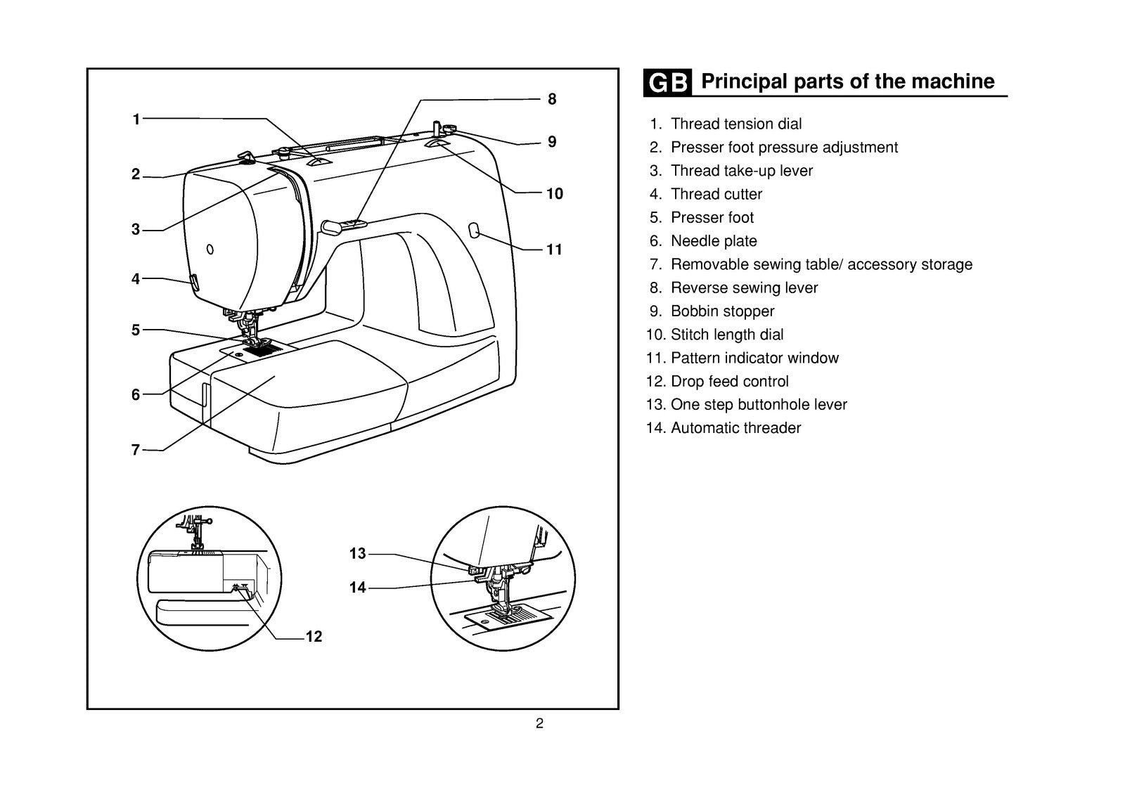 SINGER 438 3116 Instuction Manual - STEEL WIRE BOUND - PROTECTIVE COVERS