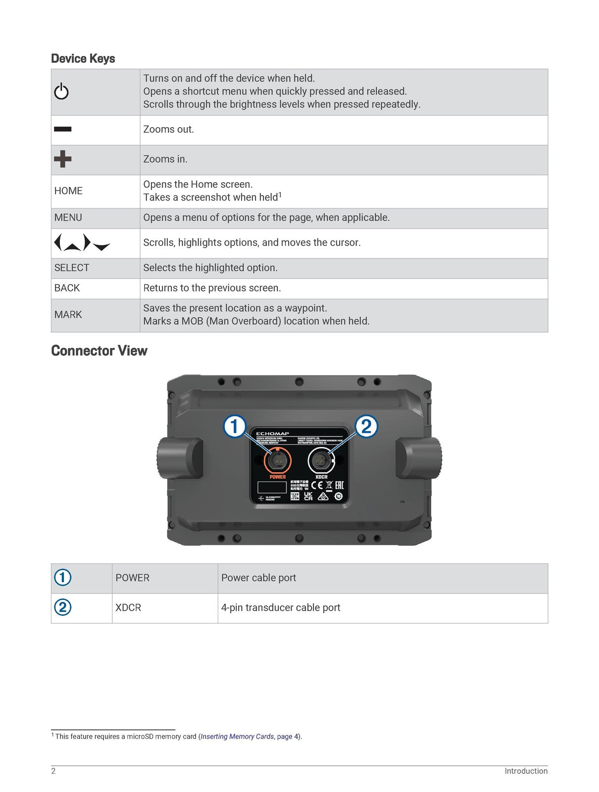 GARMIN ECHOMAP UHD2 5x 7x Owners Manual 2022 - STEEL WIRE BOUND - TOUGH COVERS