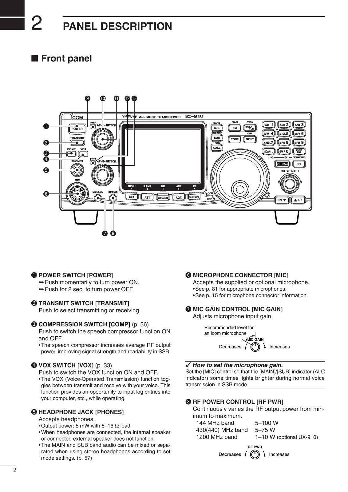 ICOM IC-910H VHF UHF All Mode Transceiver Instruction Manual - WIRE BOUND