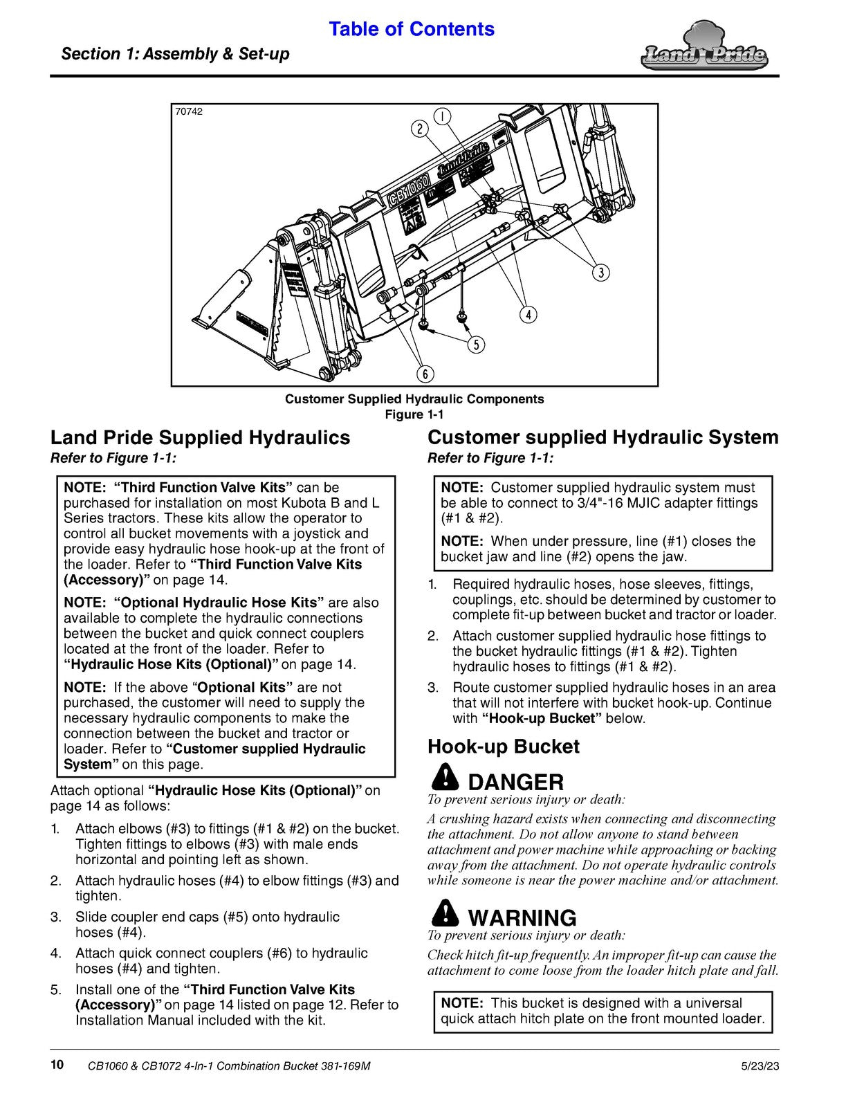 LAND PRIDE CB10 Series Combination Bucket Operators Manual - WIRE BOUND - COVERS