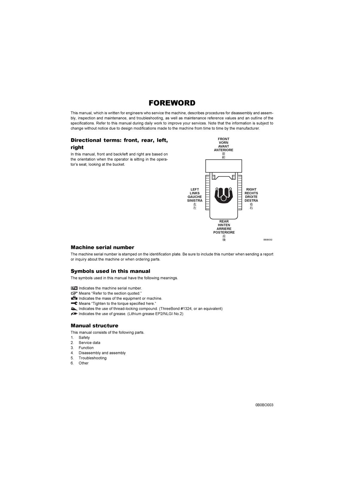TAKEUCHI TL12V Track Loader Workshop Manual SN 412000006 Up, FOLDOUTS