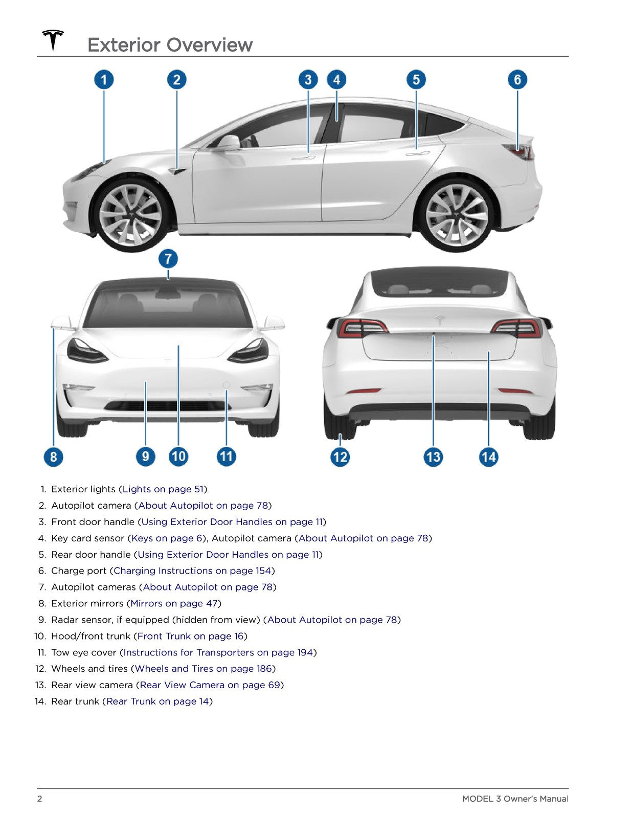 TESLA Model 3 Owners Manual 2021 - STEEL WIRE BOUND - PROTECTIVE COVERS