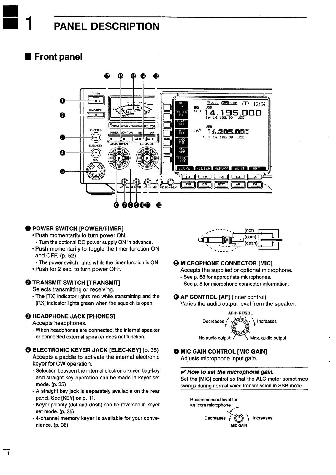 ICOM IC-756 HF Transceiver Instruction Manual - STEEL WIRE BOUND - TOUGH COVERS