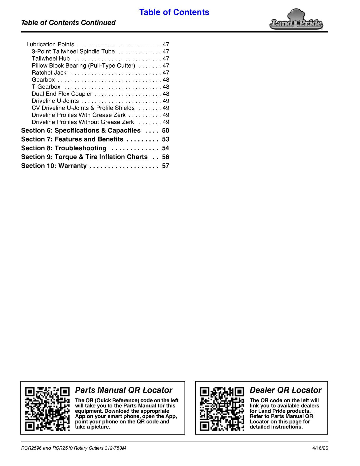 LAND PRIDE RCR2596 RCR2510 Rotary Cutters Operators Manual 2026 - WIRE BOUND