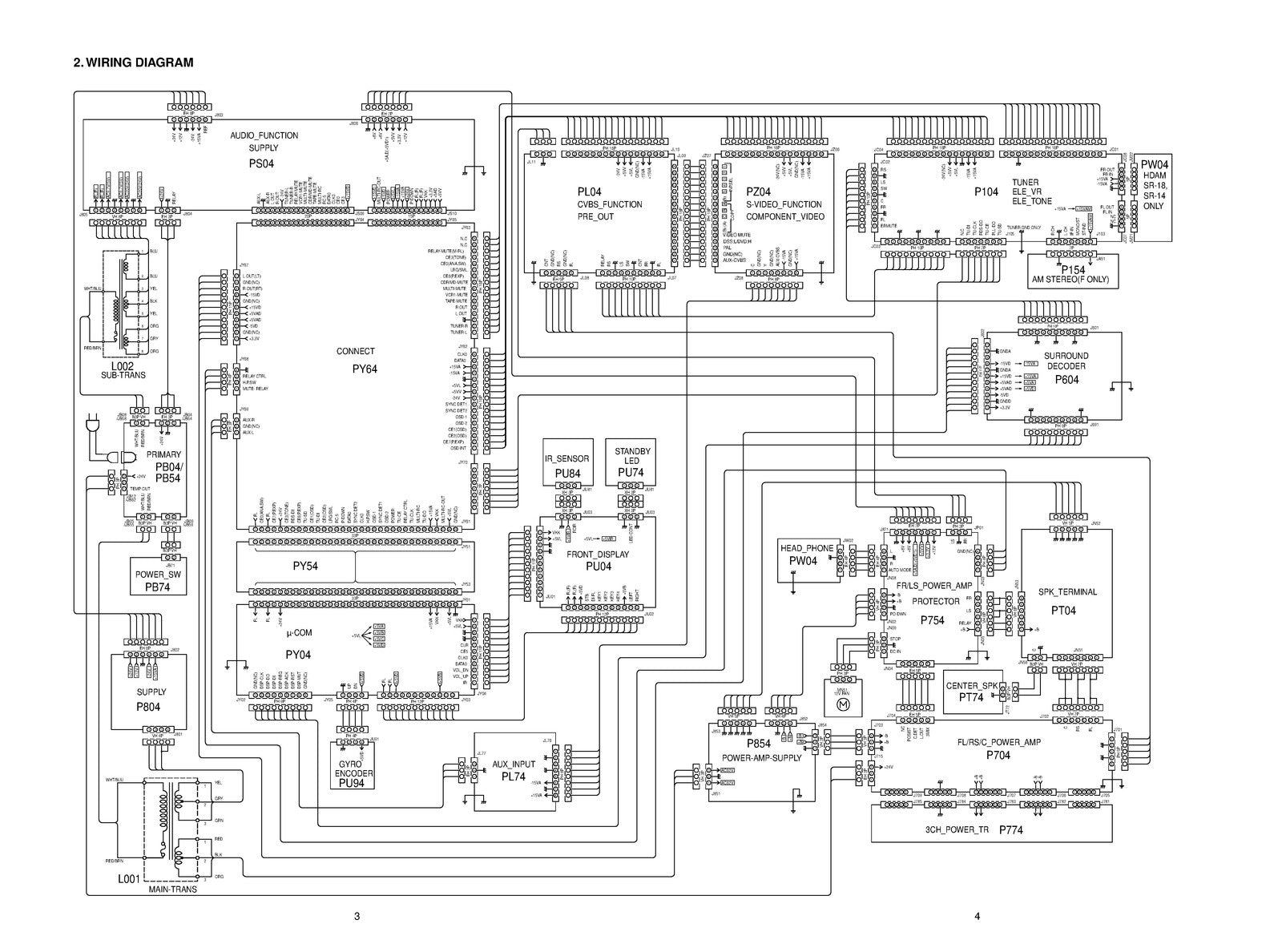 MARANTZ SR-19 AV Surround Receiver Service Manual 1999, BOUND, COVERS, FOLDOUTS