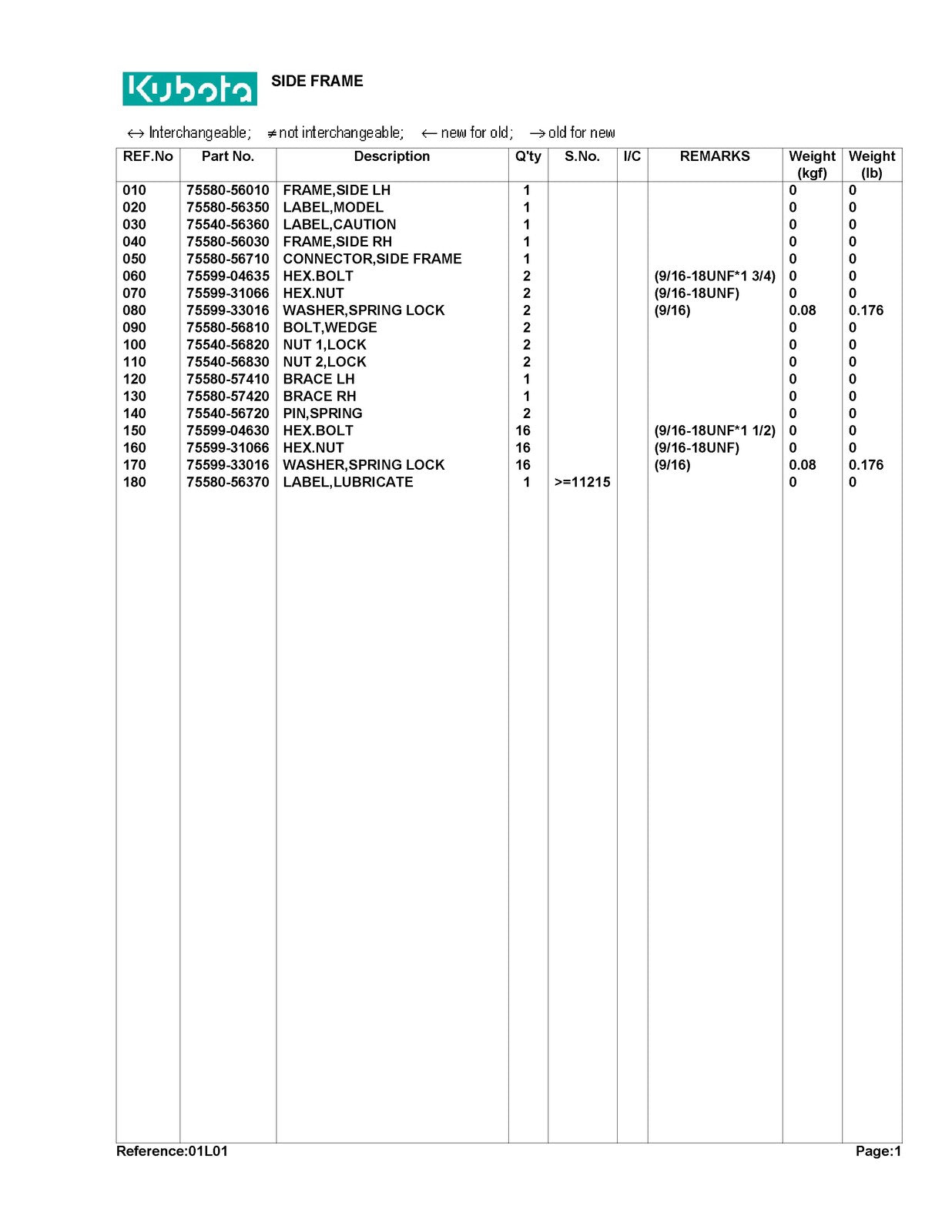 KUBOTA TL420 Loader Illustrated Parts List Manual - WIRE BOUND - TOUGH COVERS