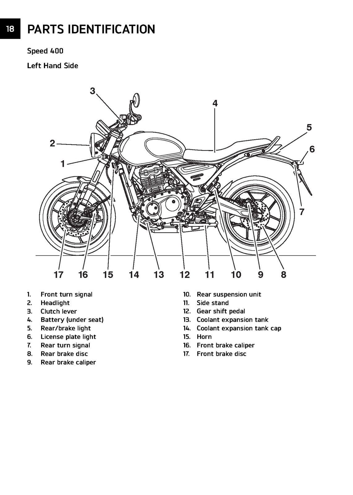 TRIUMPH Speed 400 Scrambler 400 X Owners Handbook Manual 2023 - WIRE BOUND