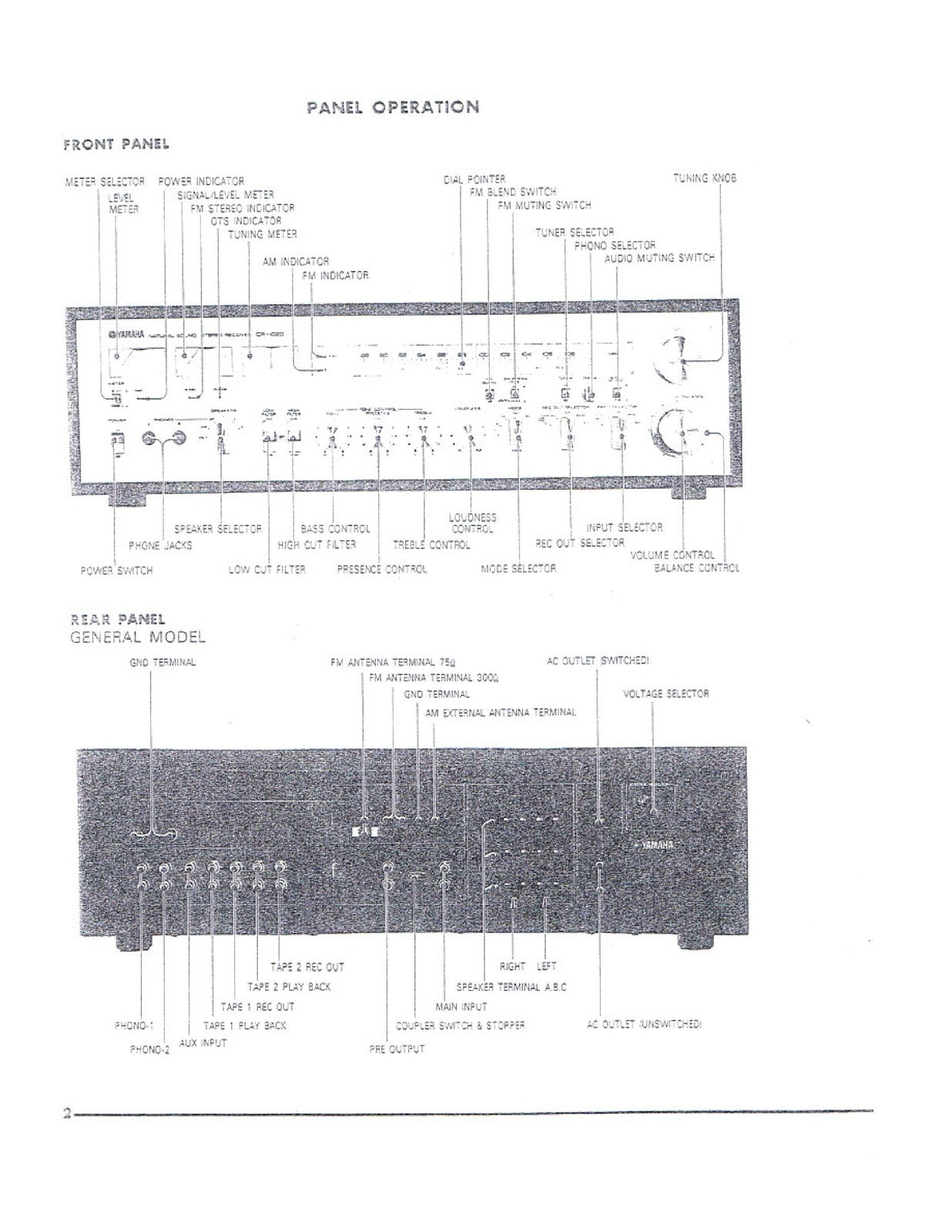 YAMAHA CR-1020 FM AM Stereo Receiver Service Manual - BOUND - COVERS - FOLDOUTS