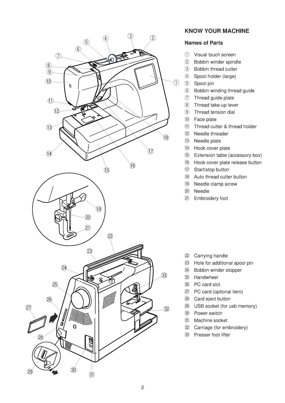 JANOME Memory Craft 350e Instruction Book Manual - WIRE BOUND - TOUGH COVERS