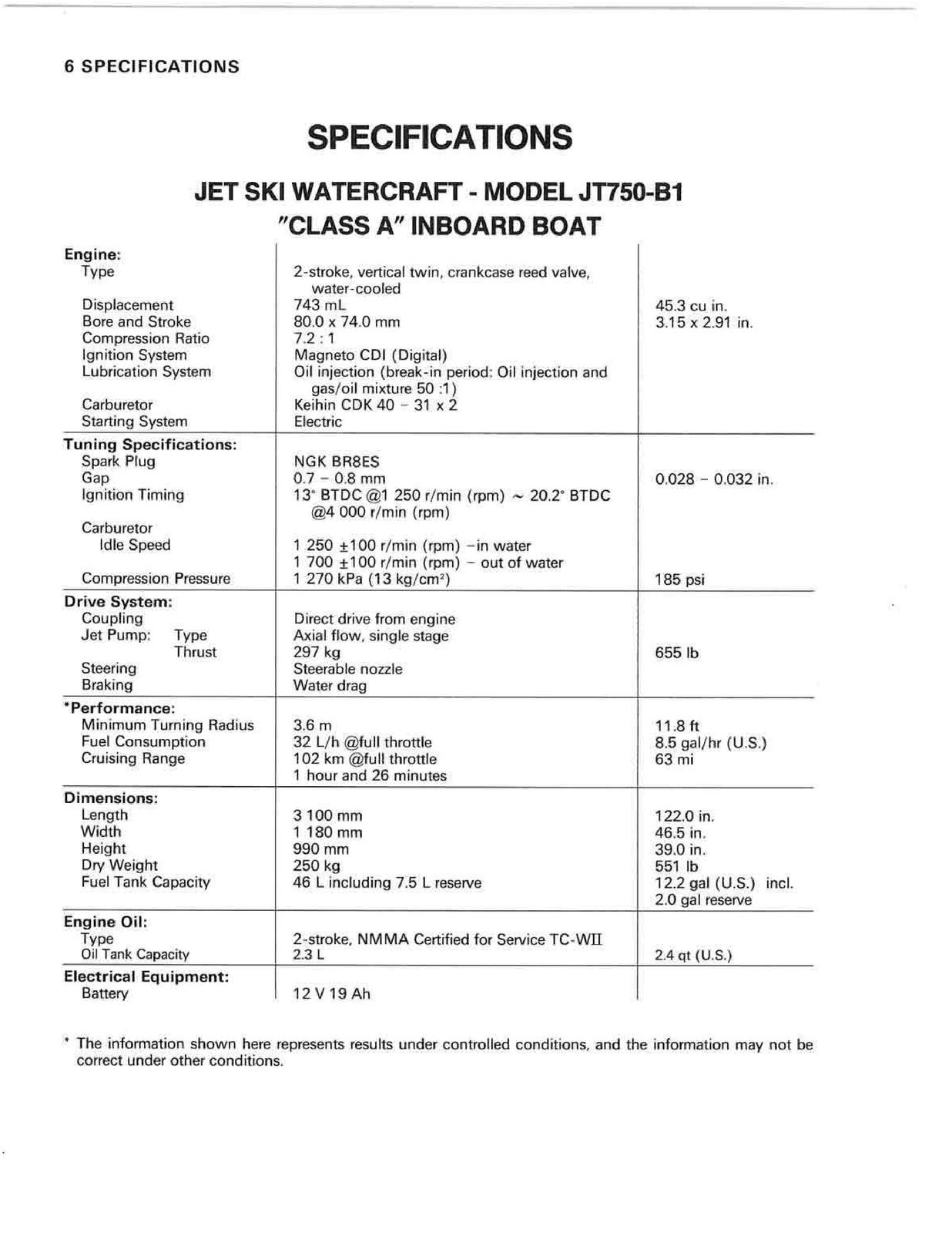 KAWASAKI JET SKI STS Owners Manual - STEEL WIRE BOUND - PROTECTIVE COVERS