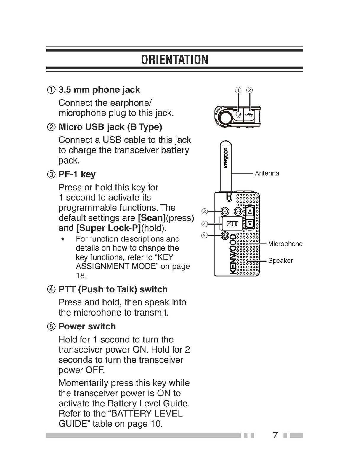 KENWOOD PKT-23 UHF FM Transceiver Instruction Manual - WIRE BOUND - TOUGH COVERS