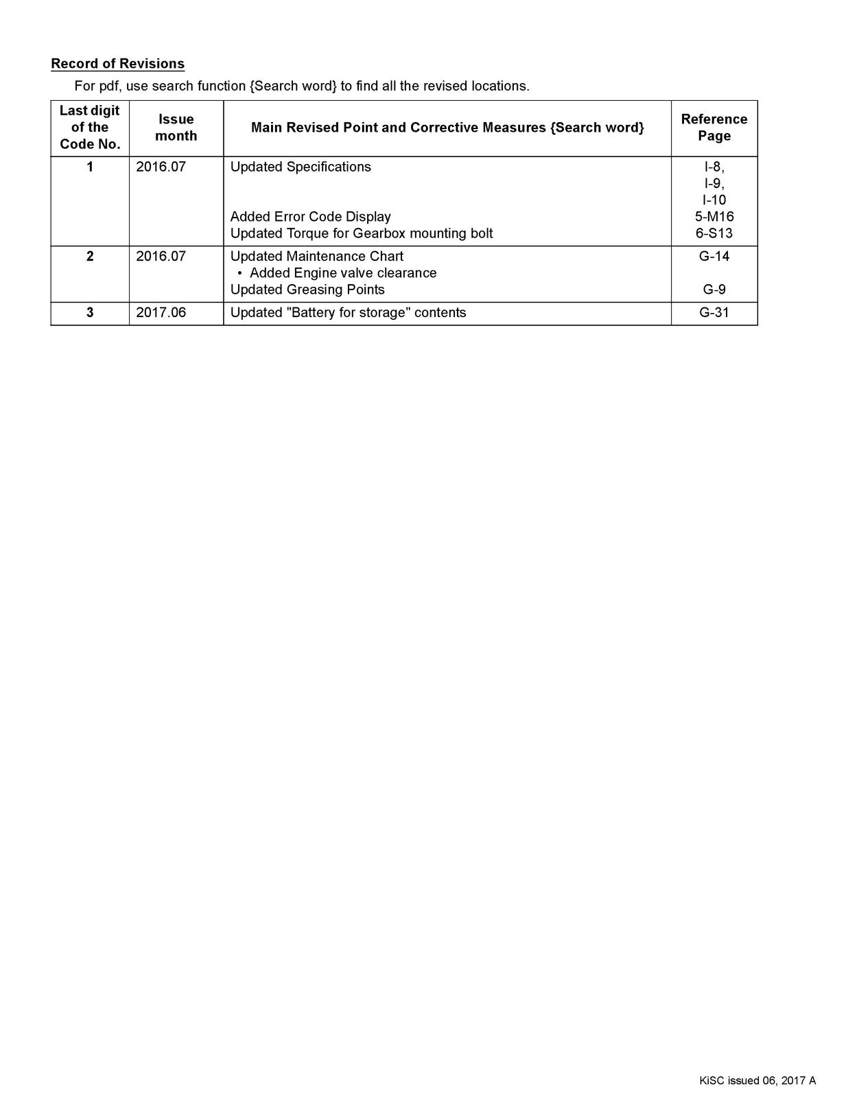 KUBOTA ZD1211 ZD1211R ZD1211L ZD1211RL Workshop Manual 2017, FOLDOUTS