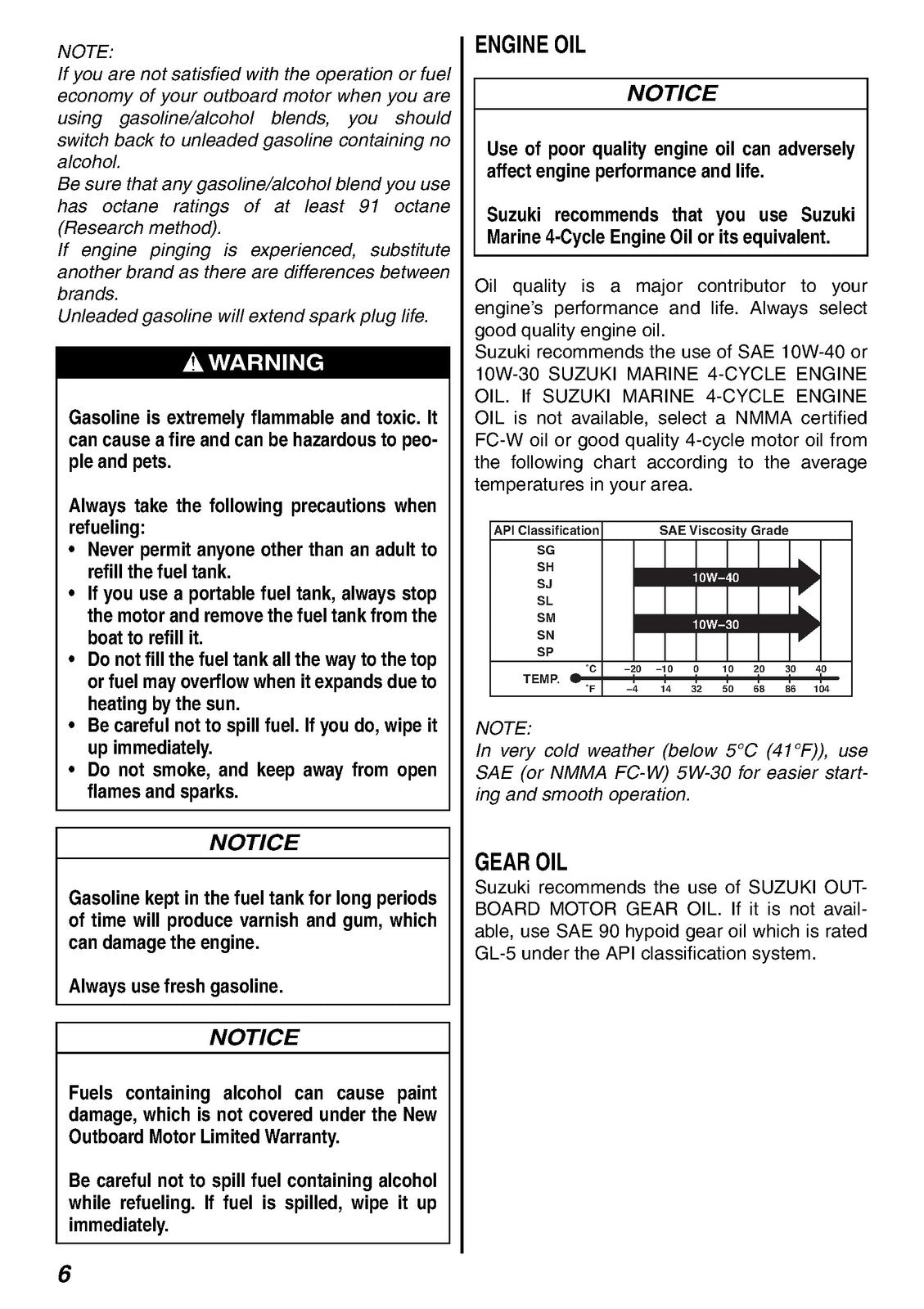 SUZUKI DF150AP DF175AP DF200AP Outboard Owners Manual - WIRE BOUND - COVERS