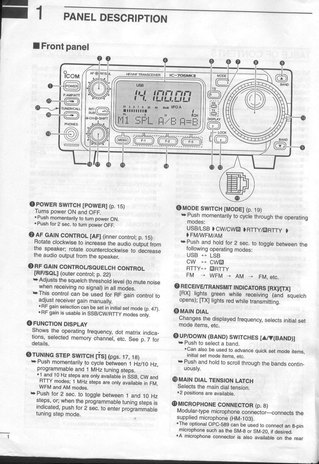 ICOM IC-706MKII Transceiver User Manual - STEEL WIRE BOUND - PROTECTIVE COVERS