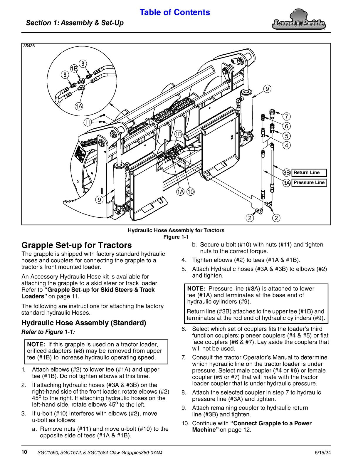 LAND PRIDE SGC15 Series Claw Grapples Operators Manual - WIRE BOUND - COVERS