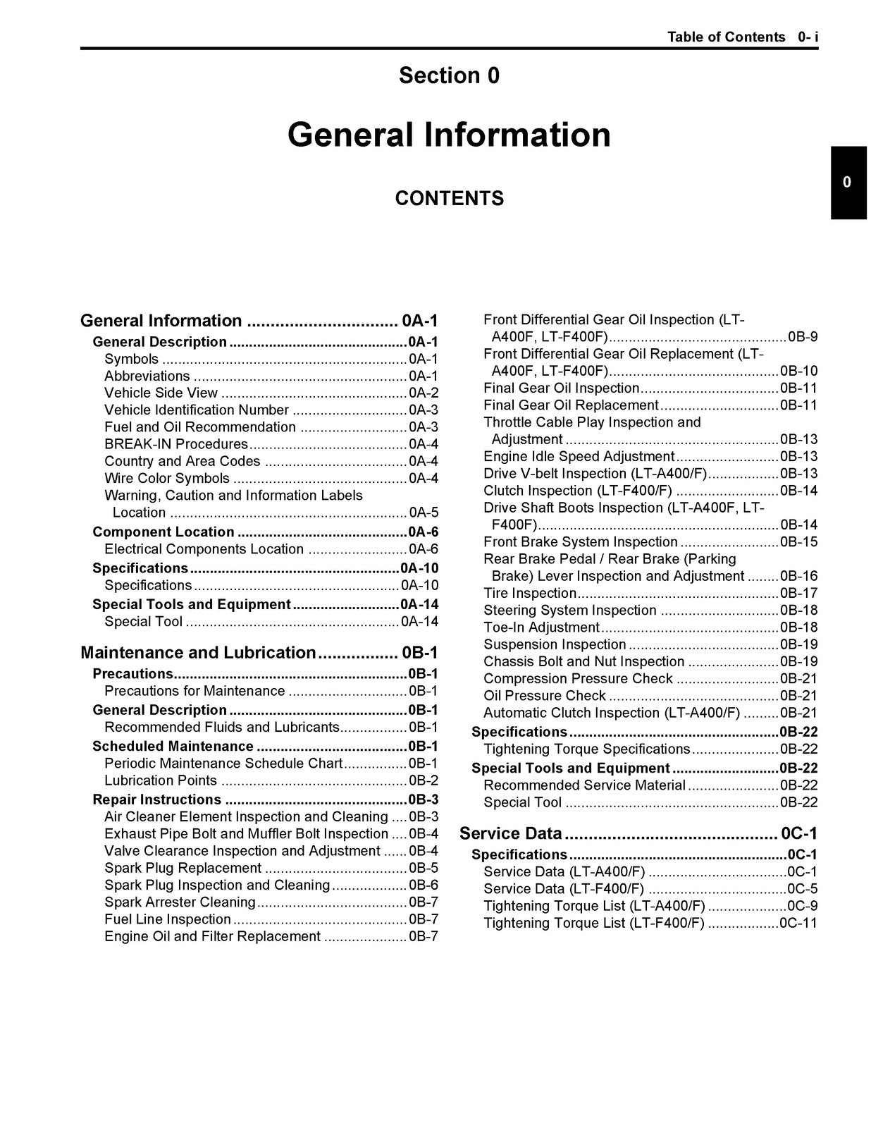 SUZUKI LT-A400 LT-F400 ATV Service Manual - STEEL WIRE BOUND - PROTECTIVE COVERS