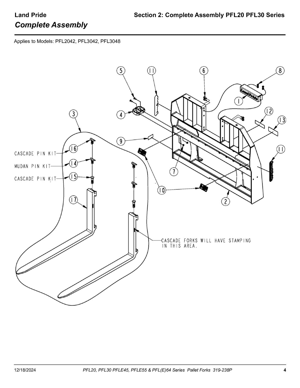 LAND PRIDE PFL20 PFL30 PFLE45 PFL64 Pallet Forks Parts Manual 2024 - WIRE BOUND