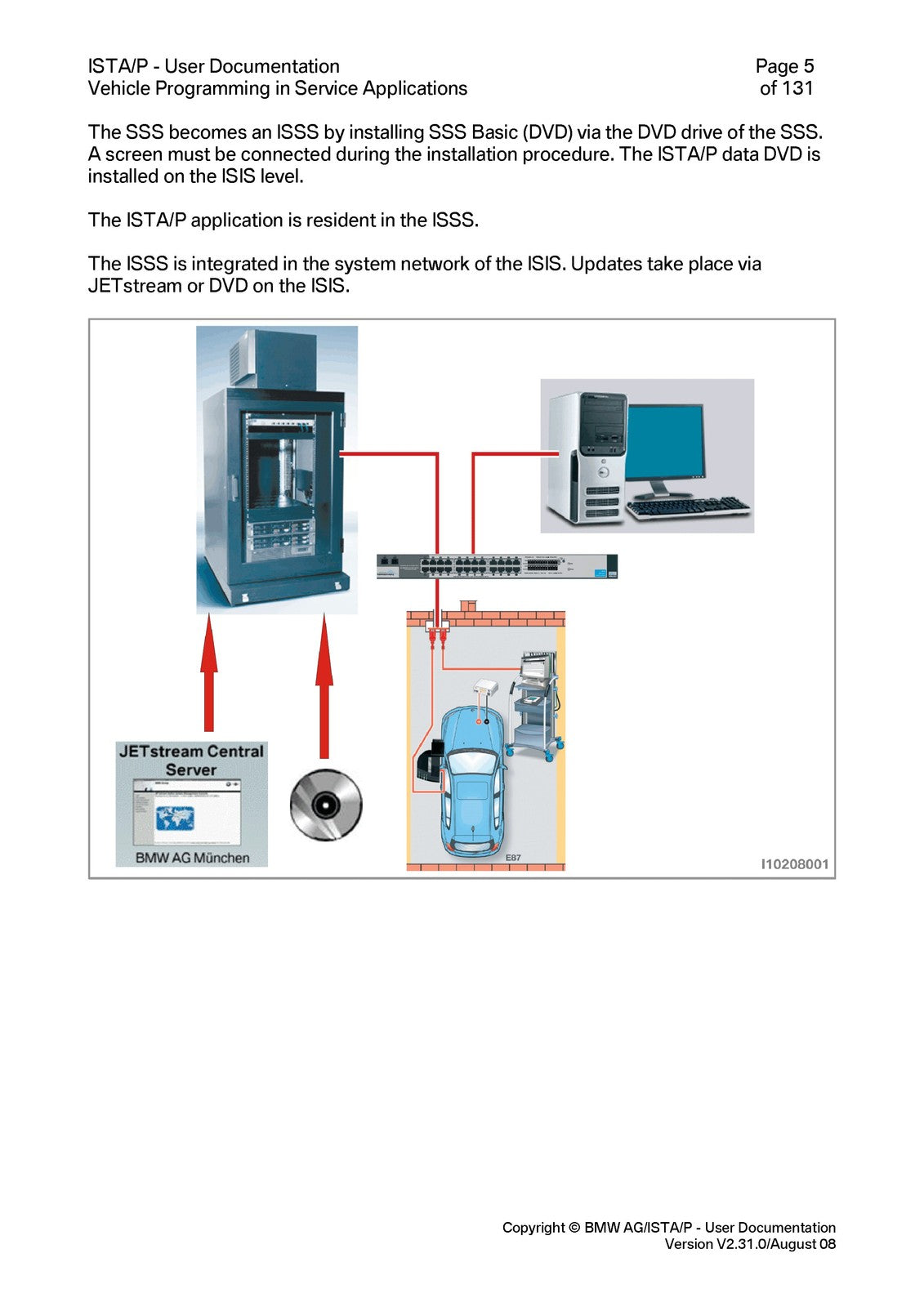 BMW ISTAP Programming System User Documentation Manual 2008 - WIRE BOUND