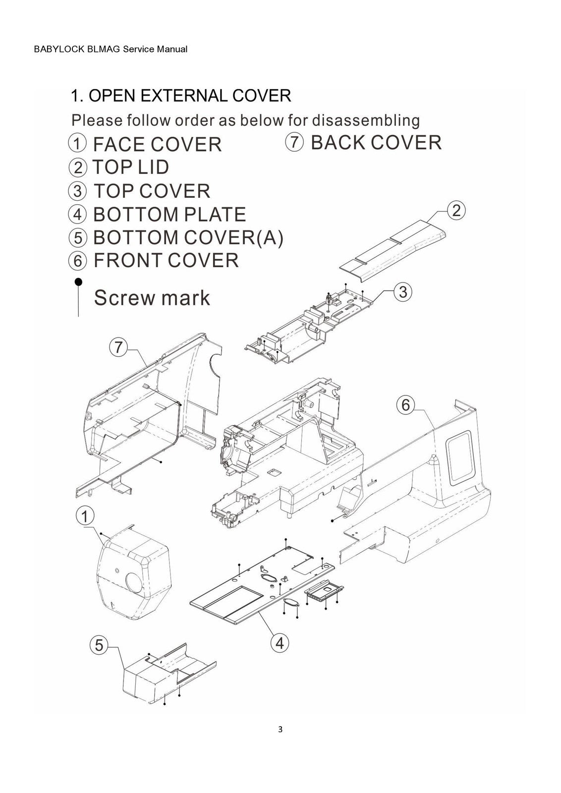 BABY LOCK Allegro BLMAG Sewing Machine Service Manual - WIRE BOUND - COVERS