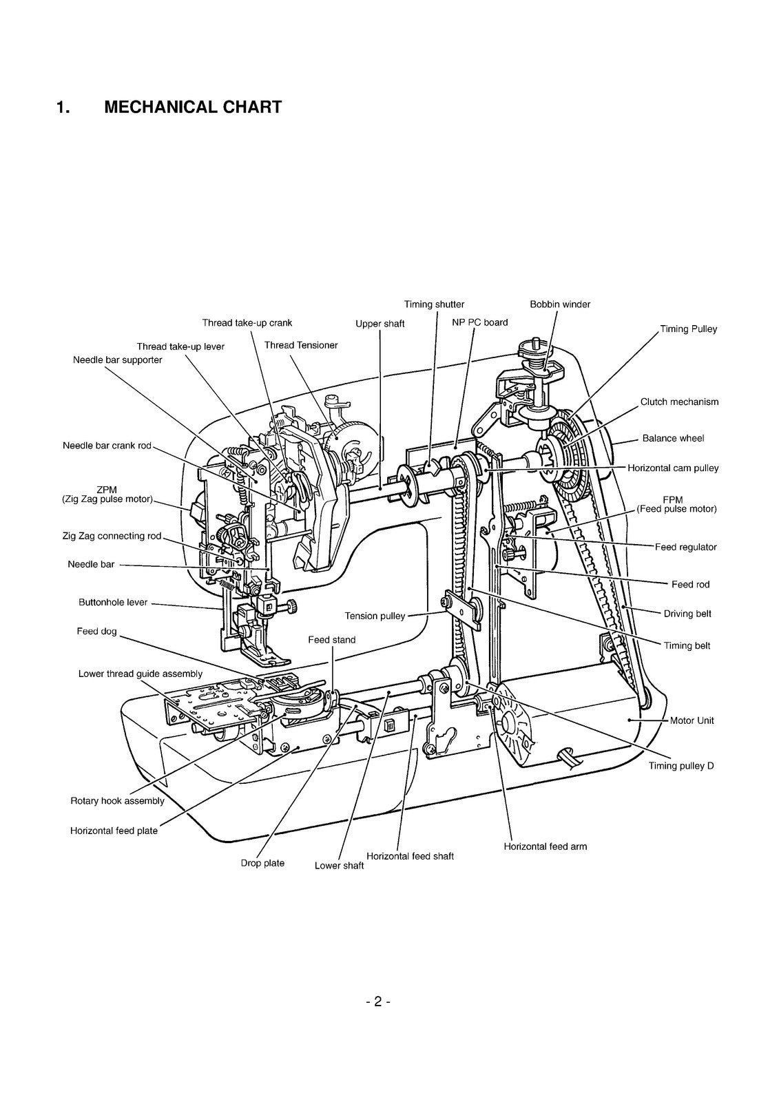 BABY LOCK ESn Computerized Sewing Machine Service Manual 1998 - WIRE BOUND