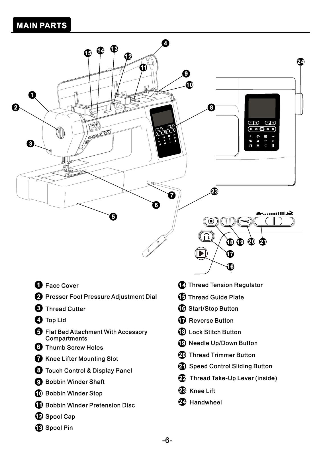 BABY LOCK Allegro BLMAG Sewing Machine Instruction Manual - WIRE BOUND - COVERS