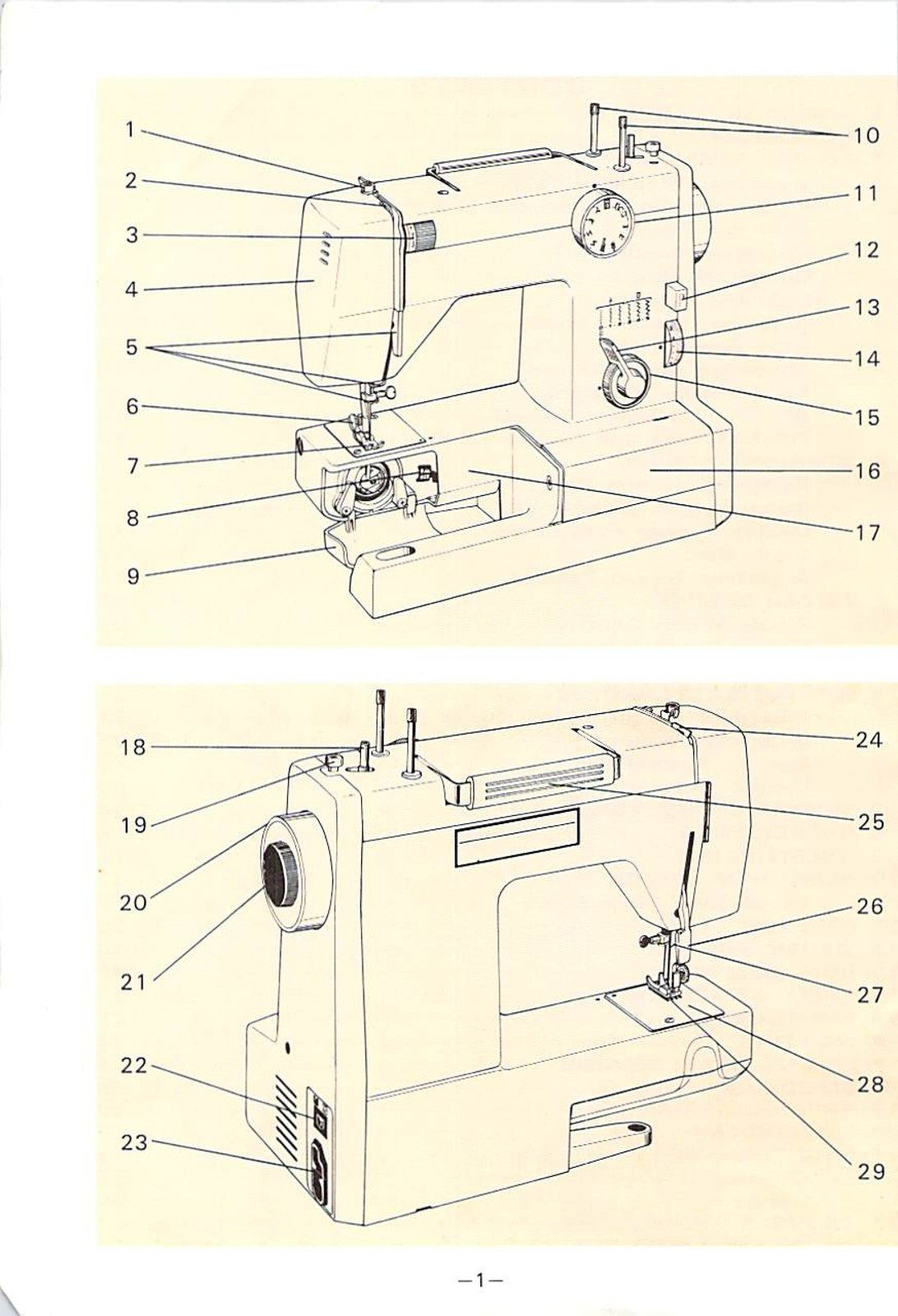 TOYOTA 5001 Sewing Machine Instruction Manual - STEEL WIRE BOUND - TOUGH COVERS