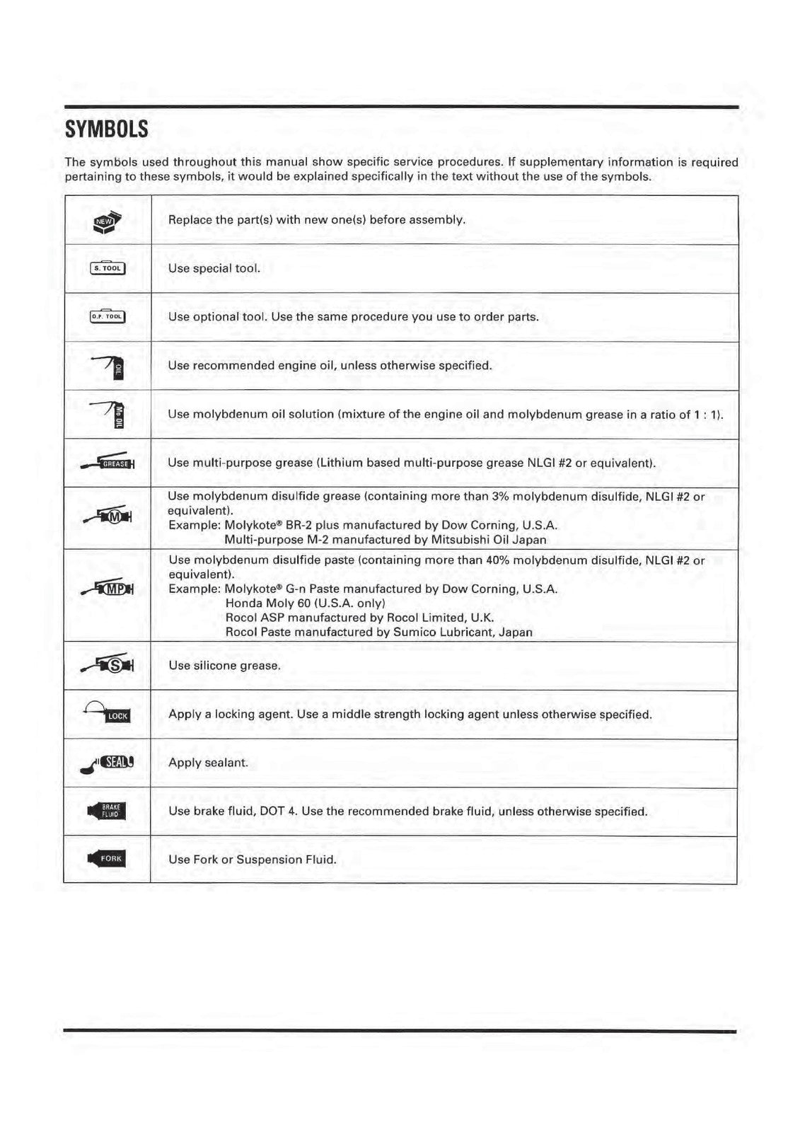 HONDA XR250R Motorcycle Service Manual - STEEL WIRE BOUND - PROTECTIVE COVERS