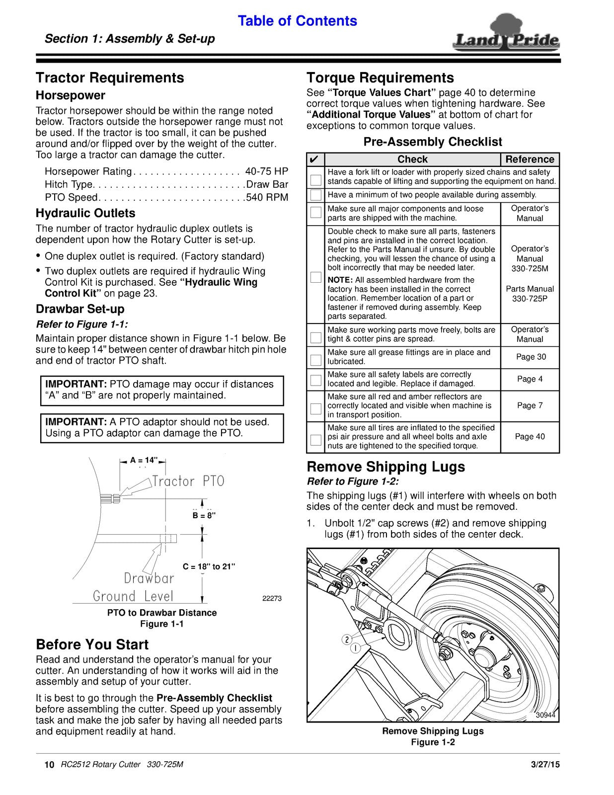 LAND PRIDE RC2512 Rotary Cutters Operators Manual 2015 - WIRE BOUND - COVERS