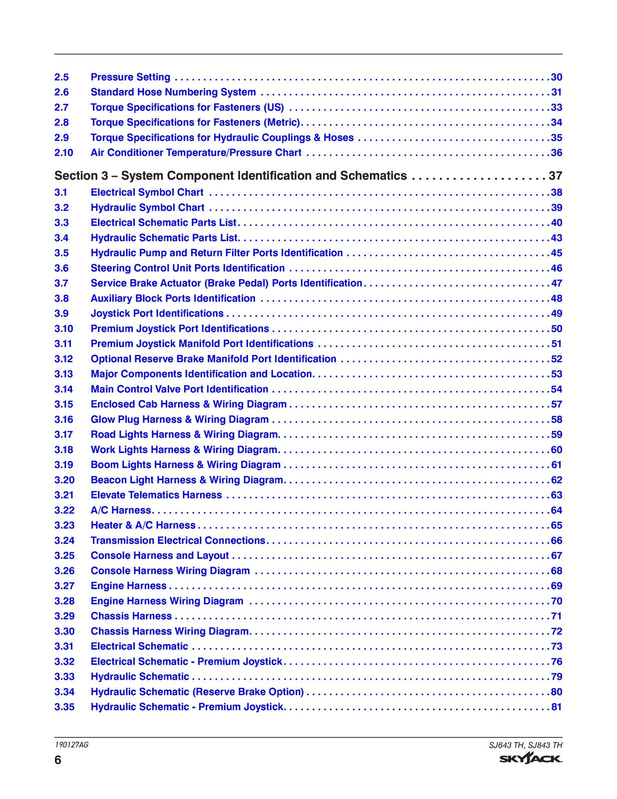 SKYJACK SJ643 TH SJ843 TH Telehandler Service Manual 2026 SN 87110001 Up