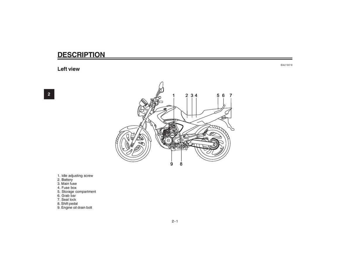 YAMAHA YBR250 Owners Manual 2007 - STEEL WIRE BOUND - PROTECTIVE COVERS