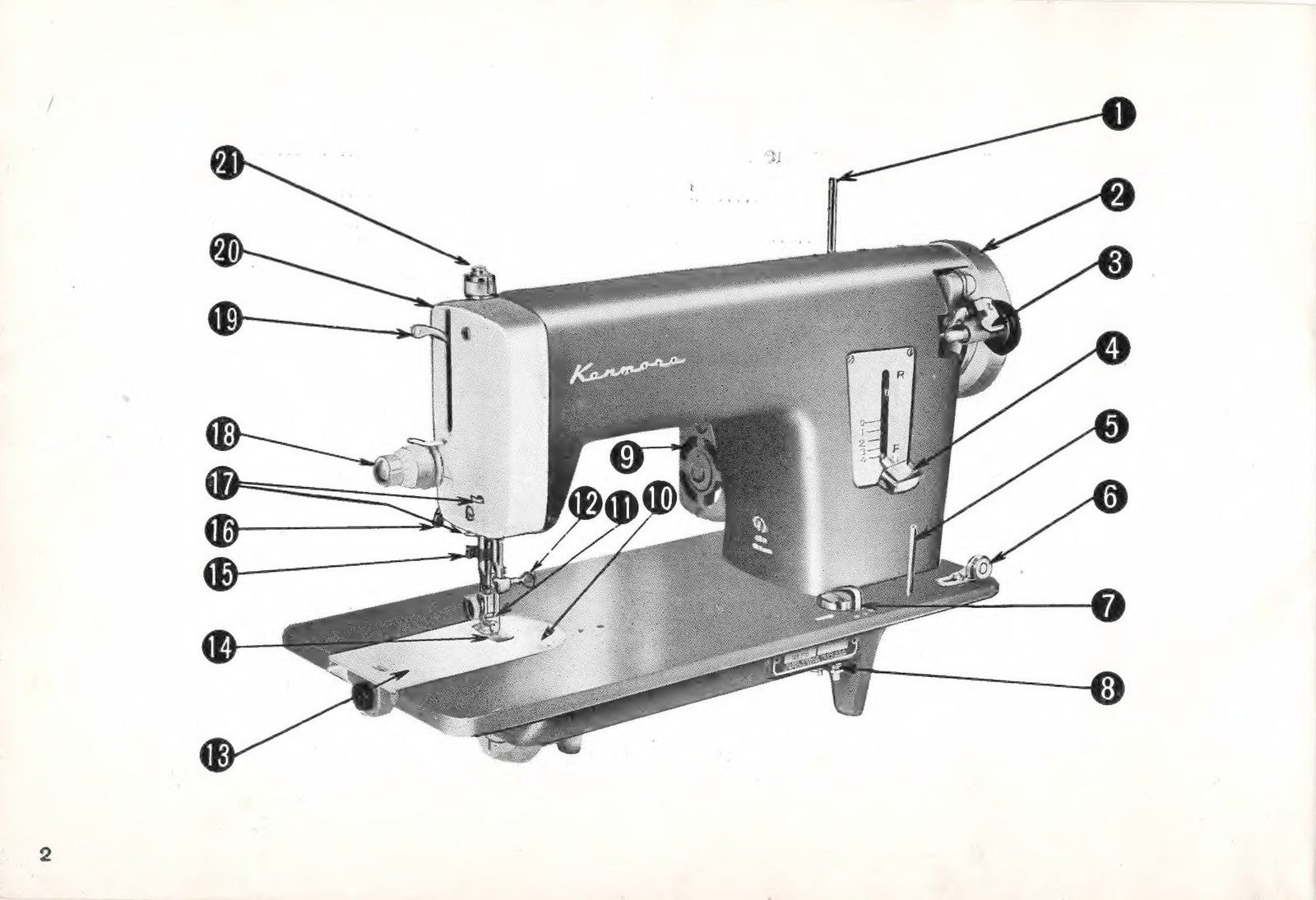 KENMORE Model 29 Sewing Machine Instruction Manual - WIRE BOUND - TOUGH COVERS