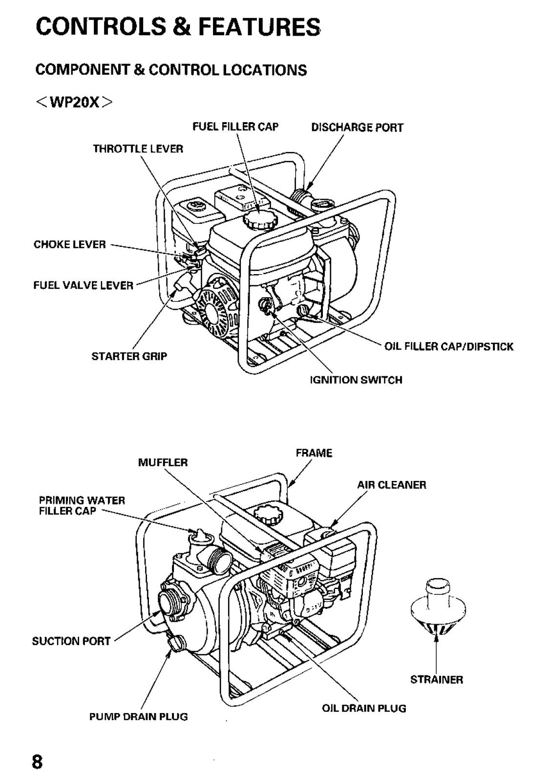 HONDA Water Pump Owners Manual - STEEL WIRE BOUND - PROTECTIVE COVERS
