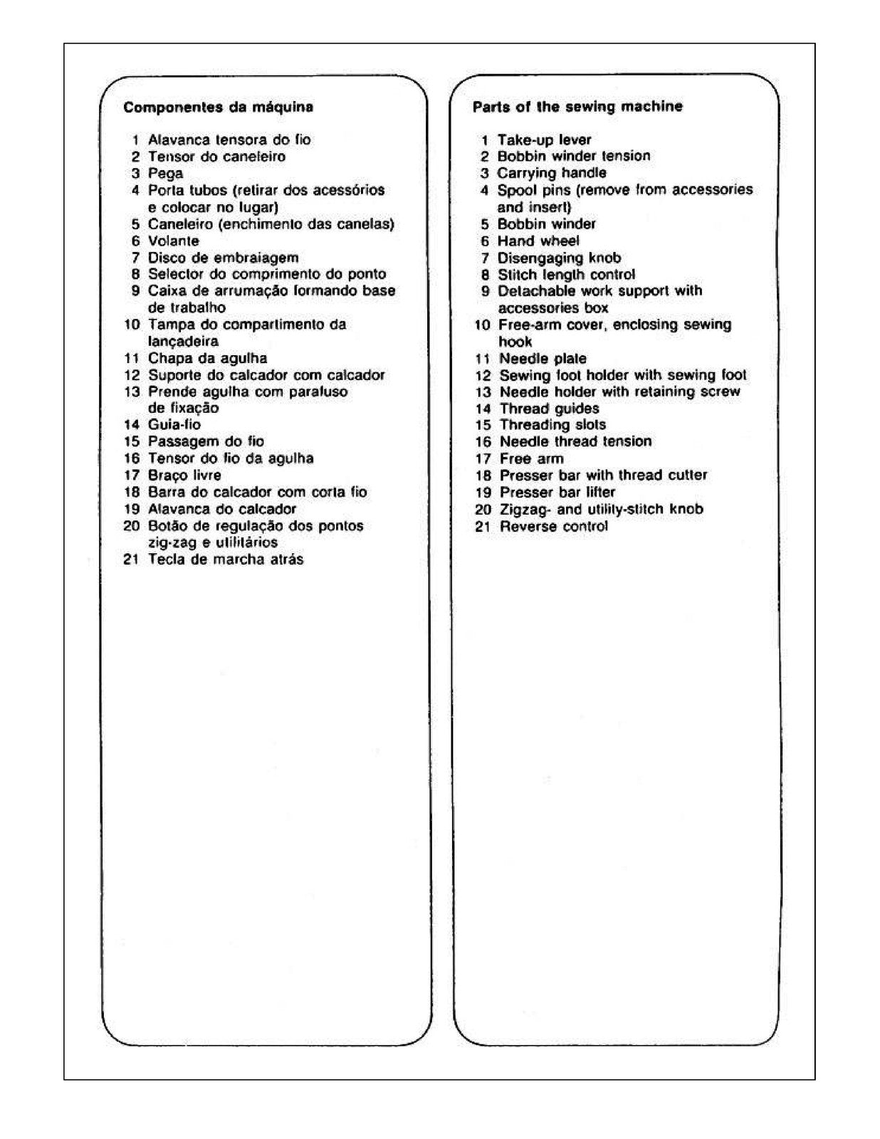 PFAFF 303 301 Instruction Manual - STEEL WIRE BOUND - PROTECTIVE COVERS