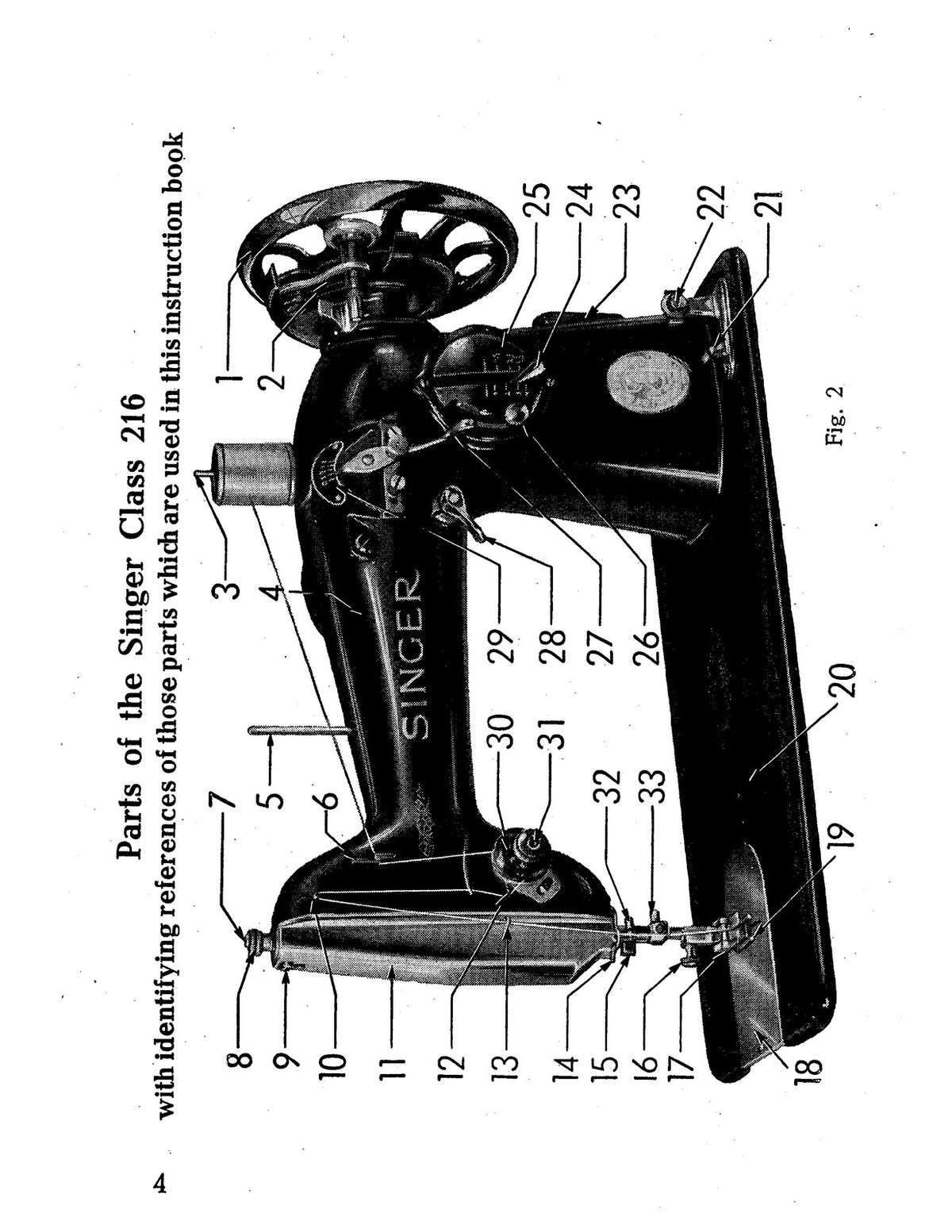 SINGER Class 216 Sewing Machine Instructions Manual - WIRE BOUND - TOUGH COVERS