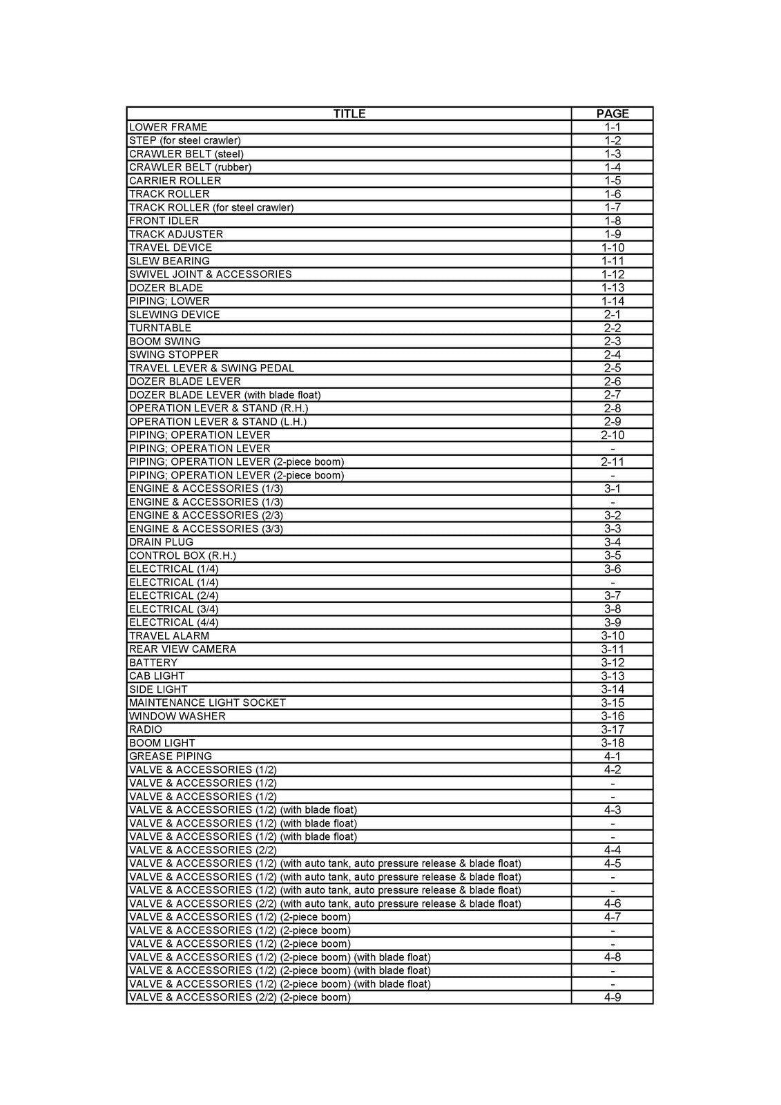 TAKEUCHI TB290 Hydraulic Excavator Parts Manual SN 190200001 Up - WIRE BOUND