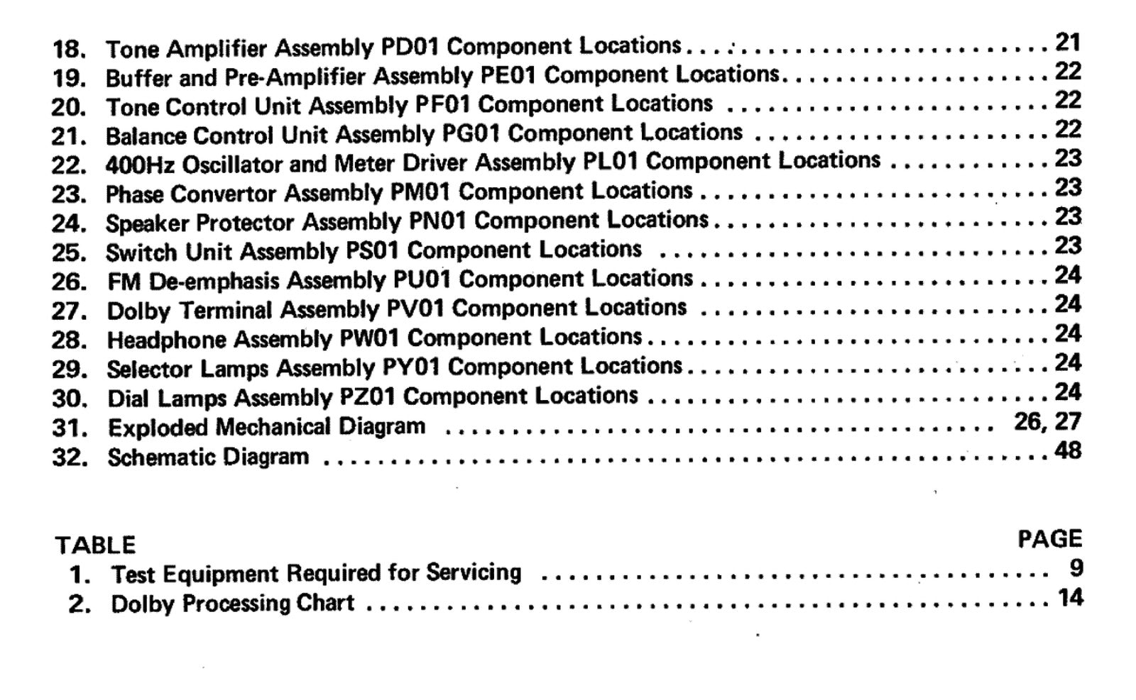 MARANTZ 4300 Stereo 2 Quadradial 4 Receiver Service Manual, FOLDOUTS