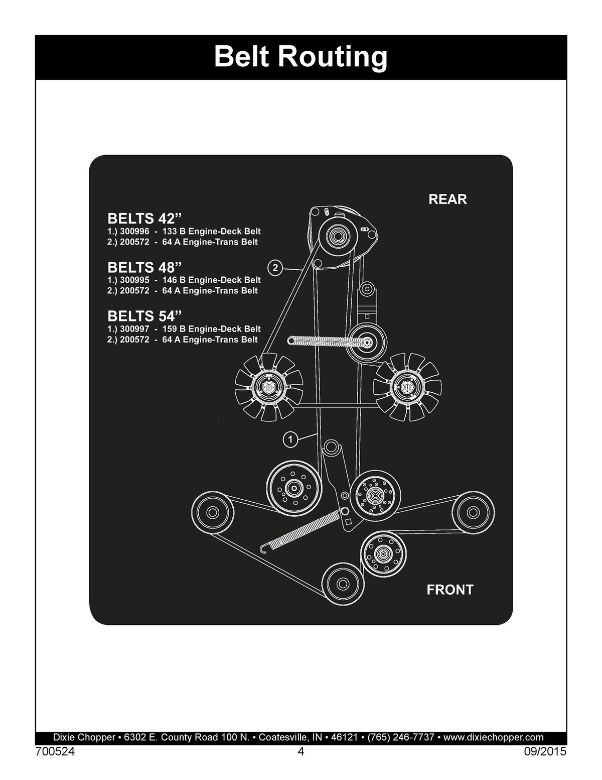 DIXIE CHOPPER Zee 2 Zero Turn Mower Illustrated Parts Manual 2015 - WIRE BOUND
