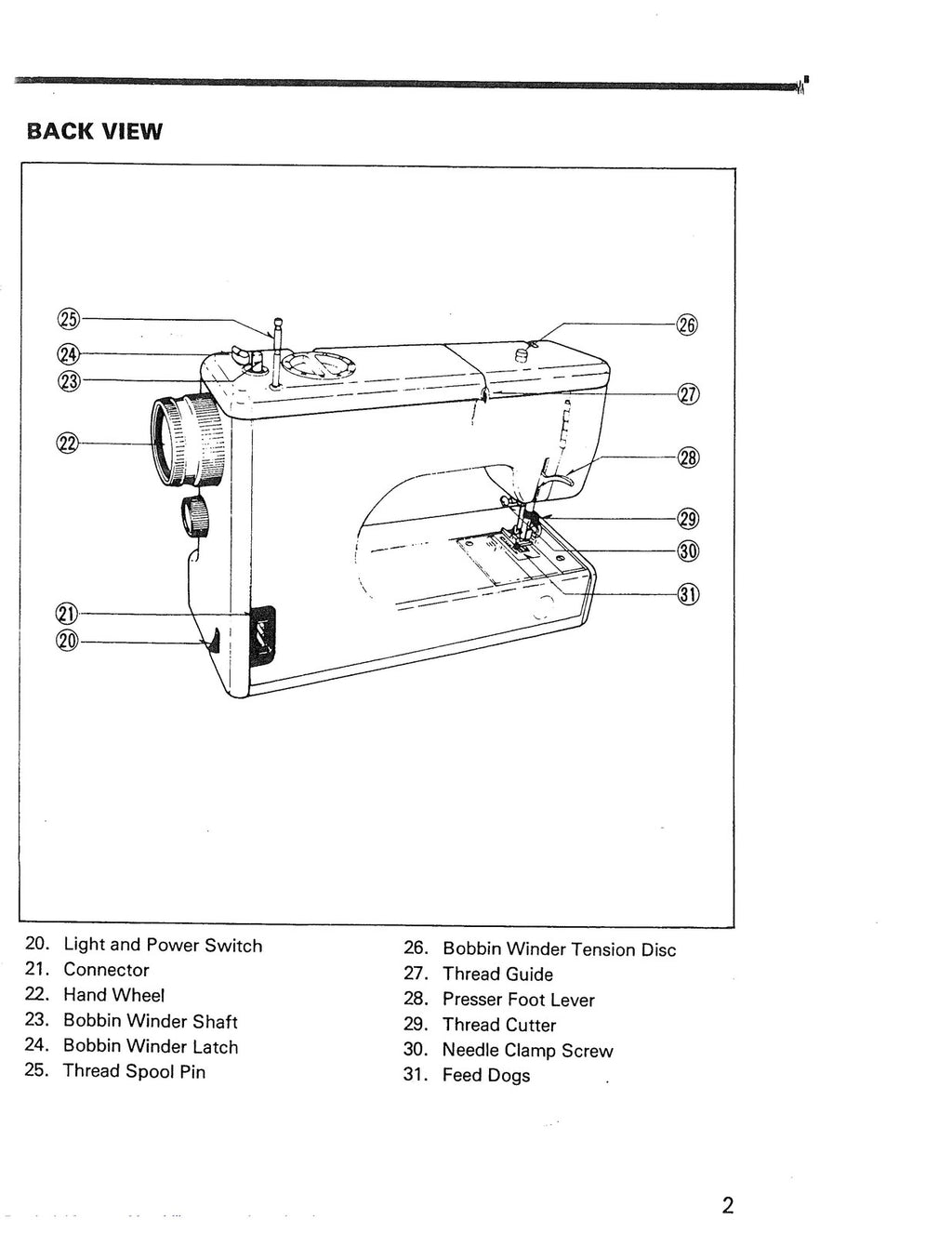 KENMORE 1020 1030 1040 1045 1050 Owners Manual, WIRE BOUND, TOUGH COVERS