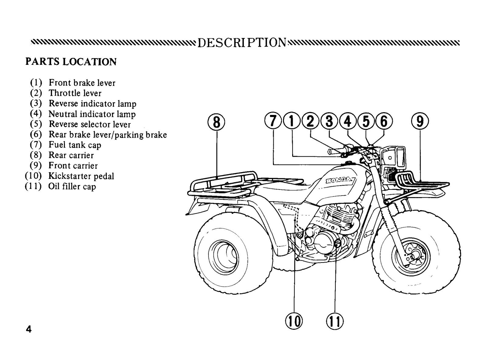 HONDA ATC Super Red 250 Owners Manual 1985 - STEEL WIRE BOUND - TOUGH COVERS