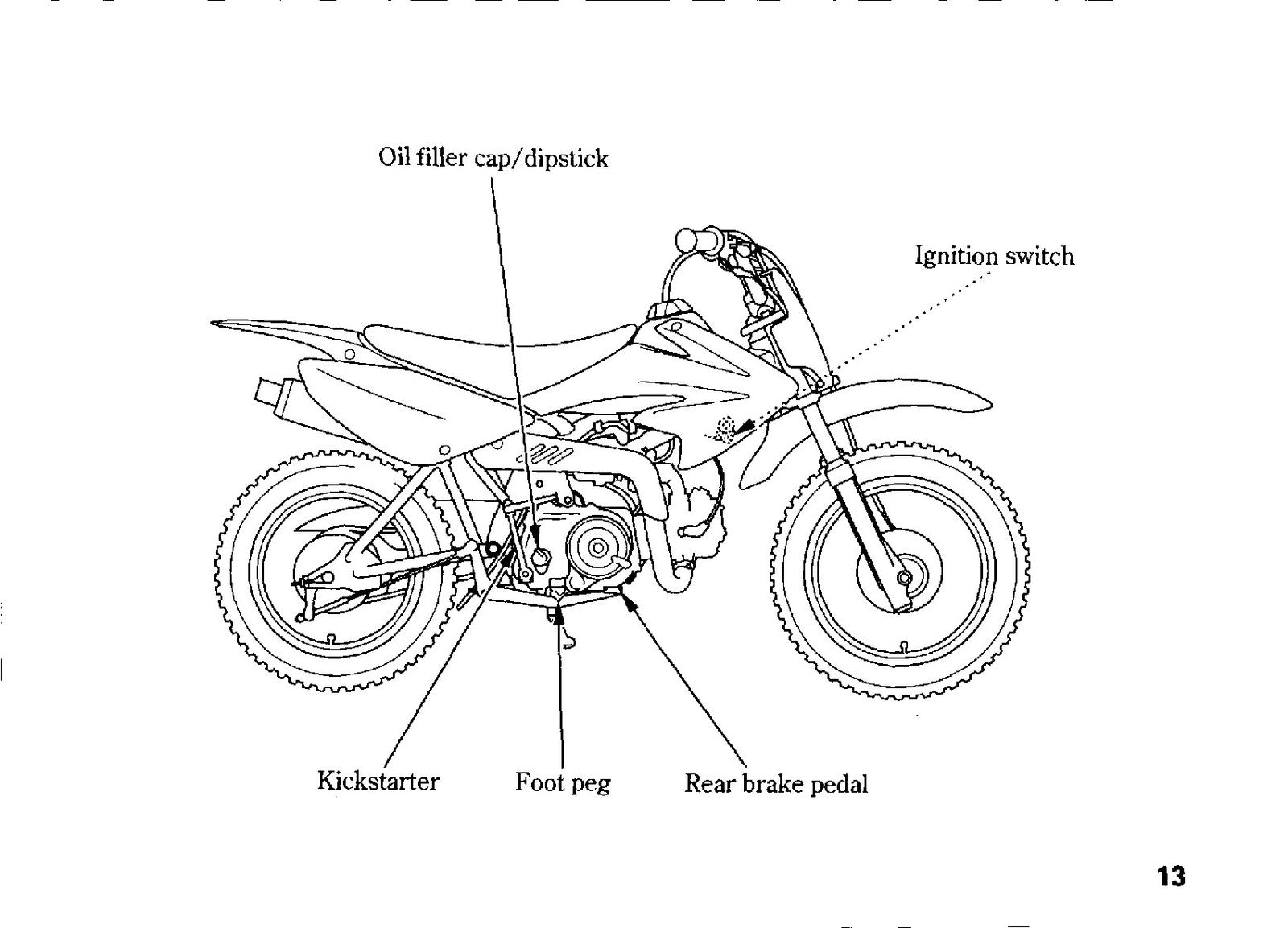 HONDA CRF70F Owners Manual 2008 - STEEL WIRE BOUND - PROTECTIVE COVERS