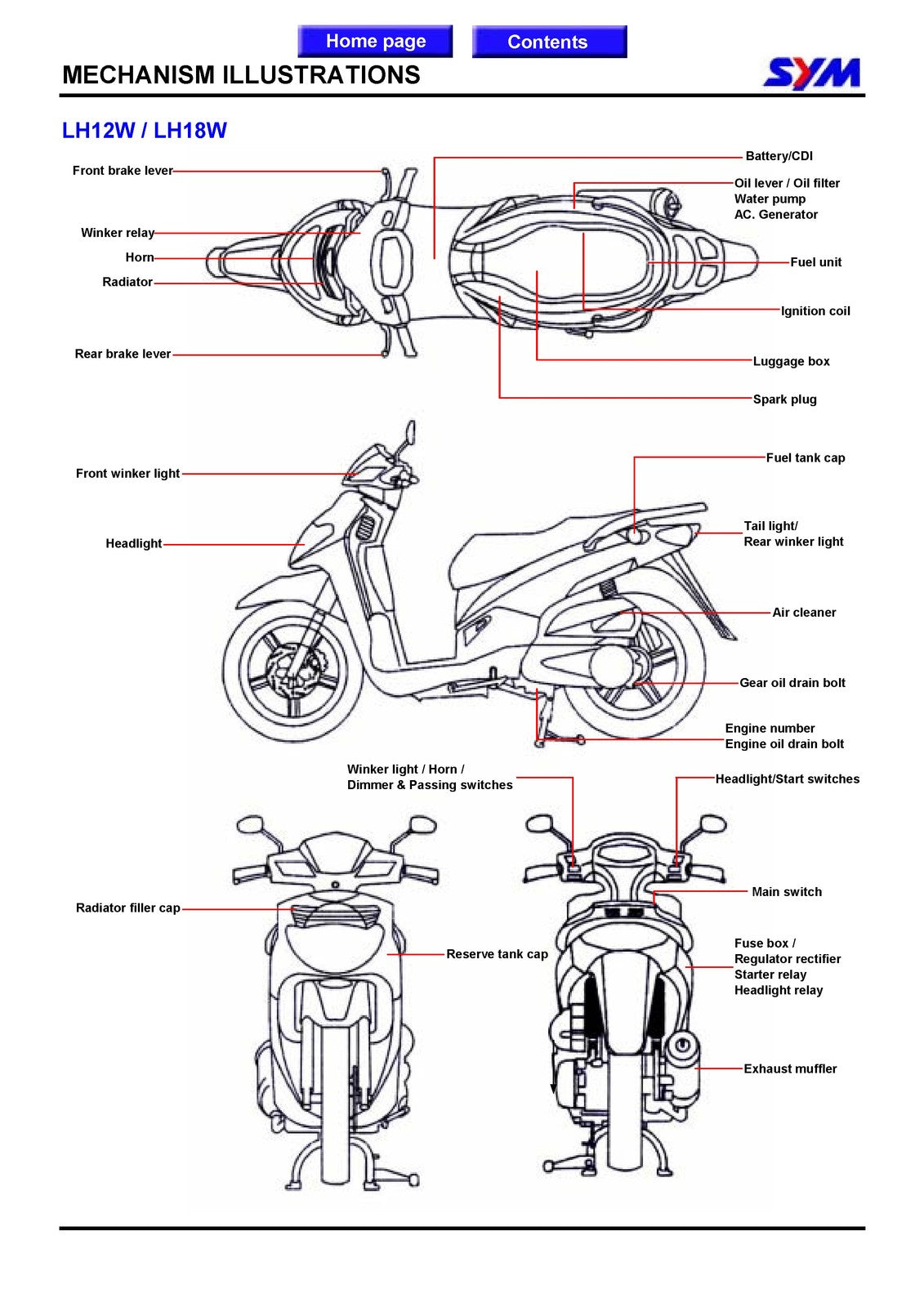 SYM HD125 HD200 Motorcycle Service Manual - STEEL WIRE BOUND - PROTECTIVE COVERS