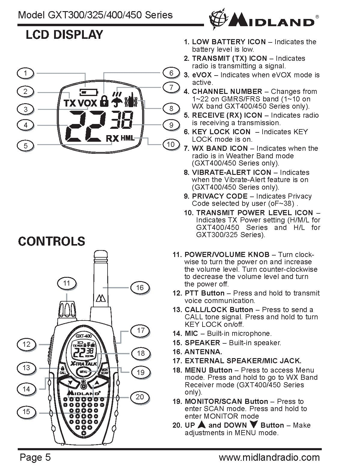 MIDLAND GXT300 GXT325 GXT400 GXT450 GMRS FRS Radio Owners Manual - WIRE BOUND