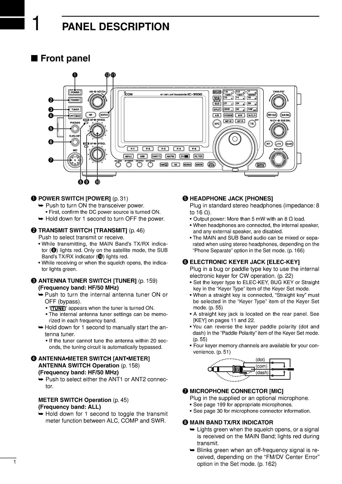 ICOM IC-9100 HF VHF UHF Transceiver Instruction Manual - WIRE BOUND - COVERS