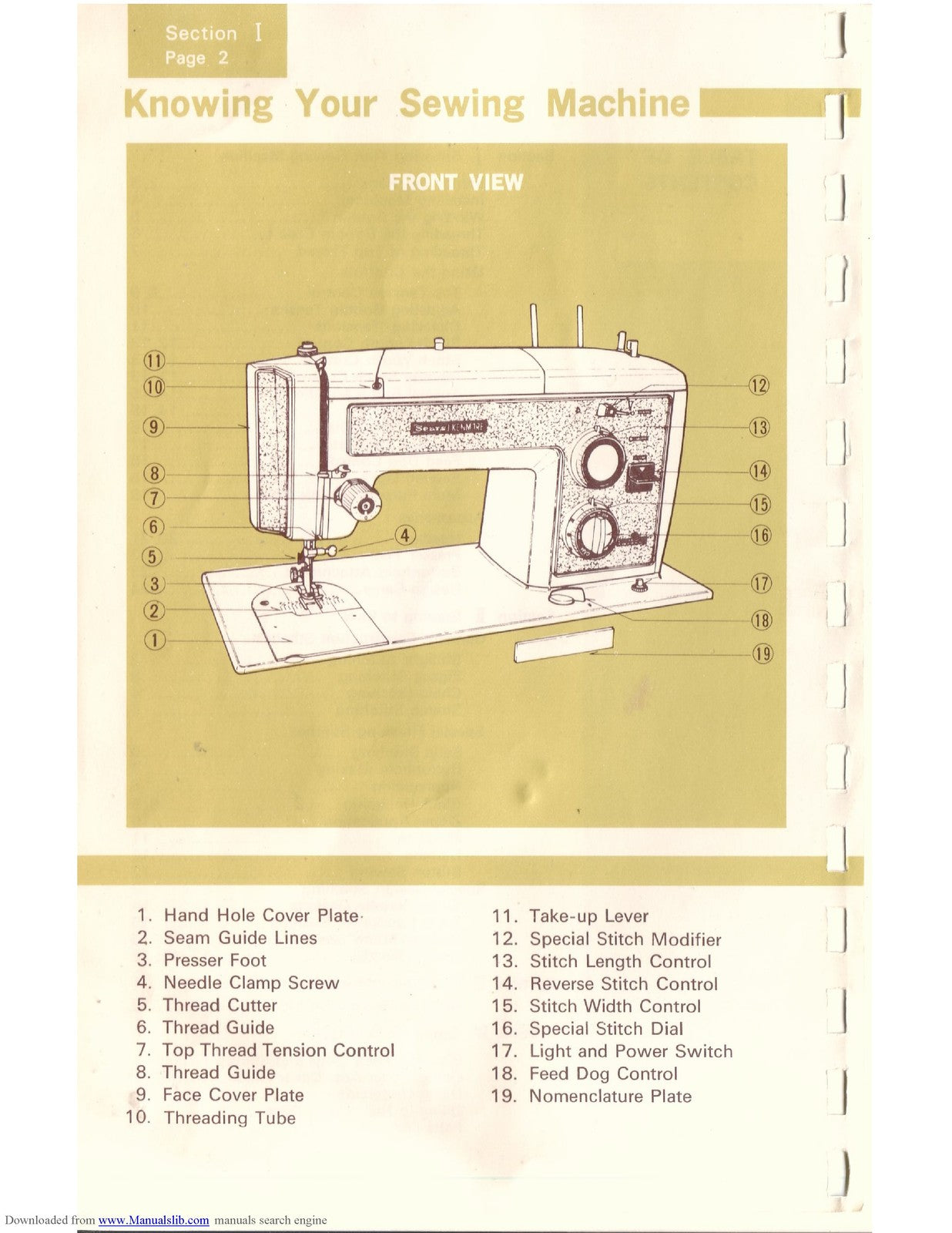 KENMORE 1774 SEWING MACHINE MANUAL - STEEL WIRE BOUND - PROTECTIVE COVERS