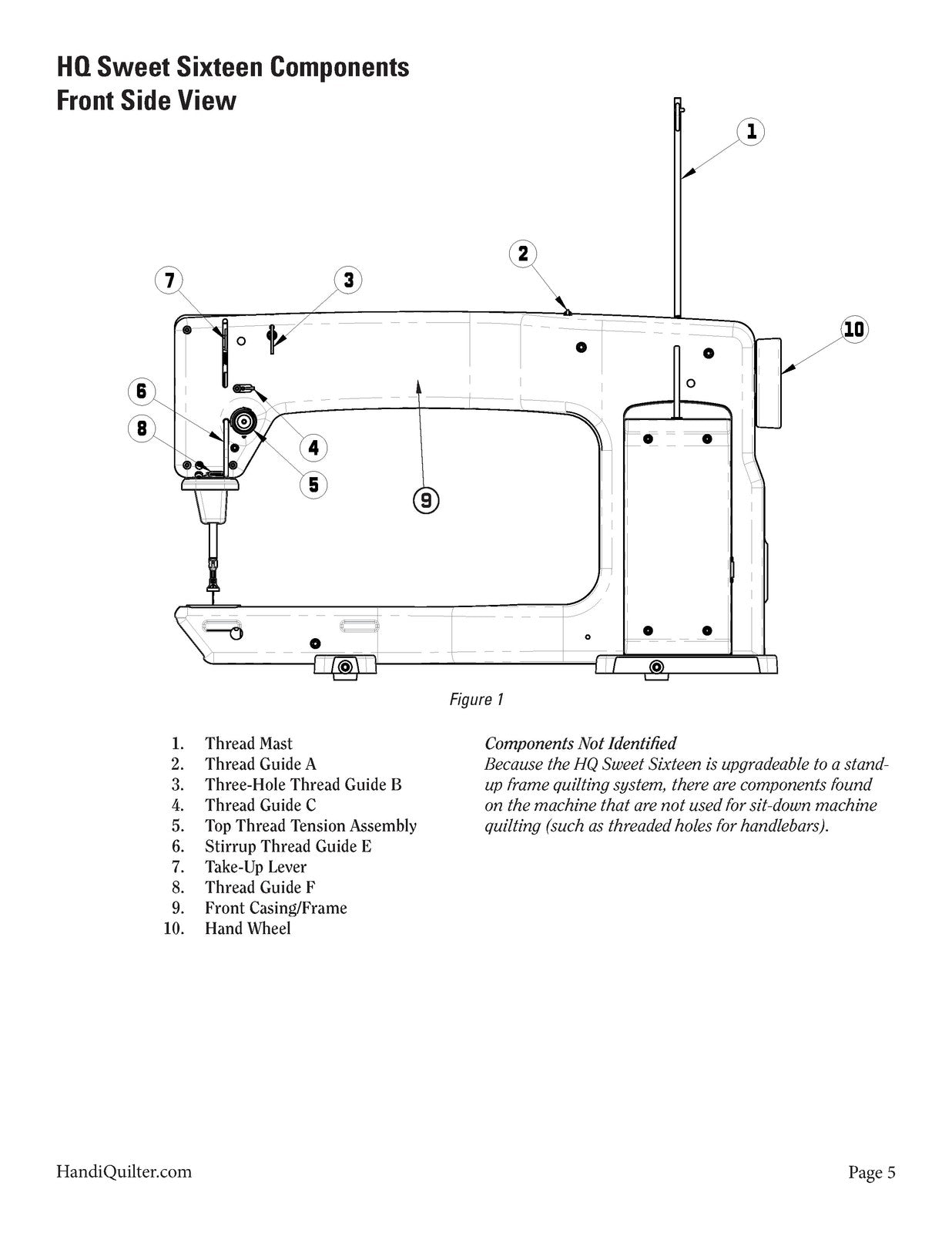 HANDI QUILTER Sweet Sixteen User Manual 2010 Version - WIRE BOUND - TOUGH COVERS
