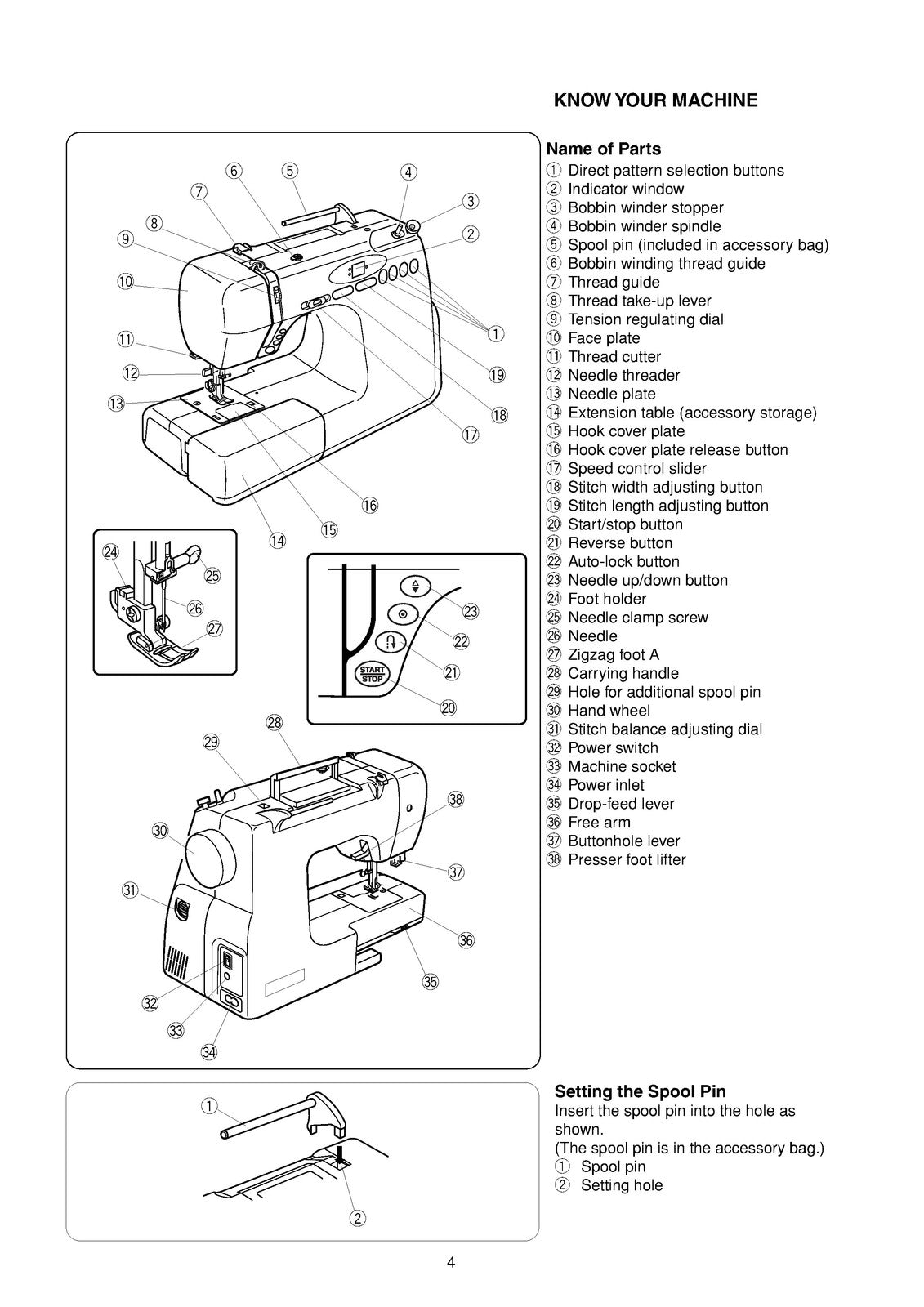 HANDI QUILTER HQ Stitch Model 210 Instruction Book Manual - WIRE BOUND - COVERS